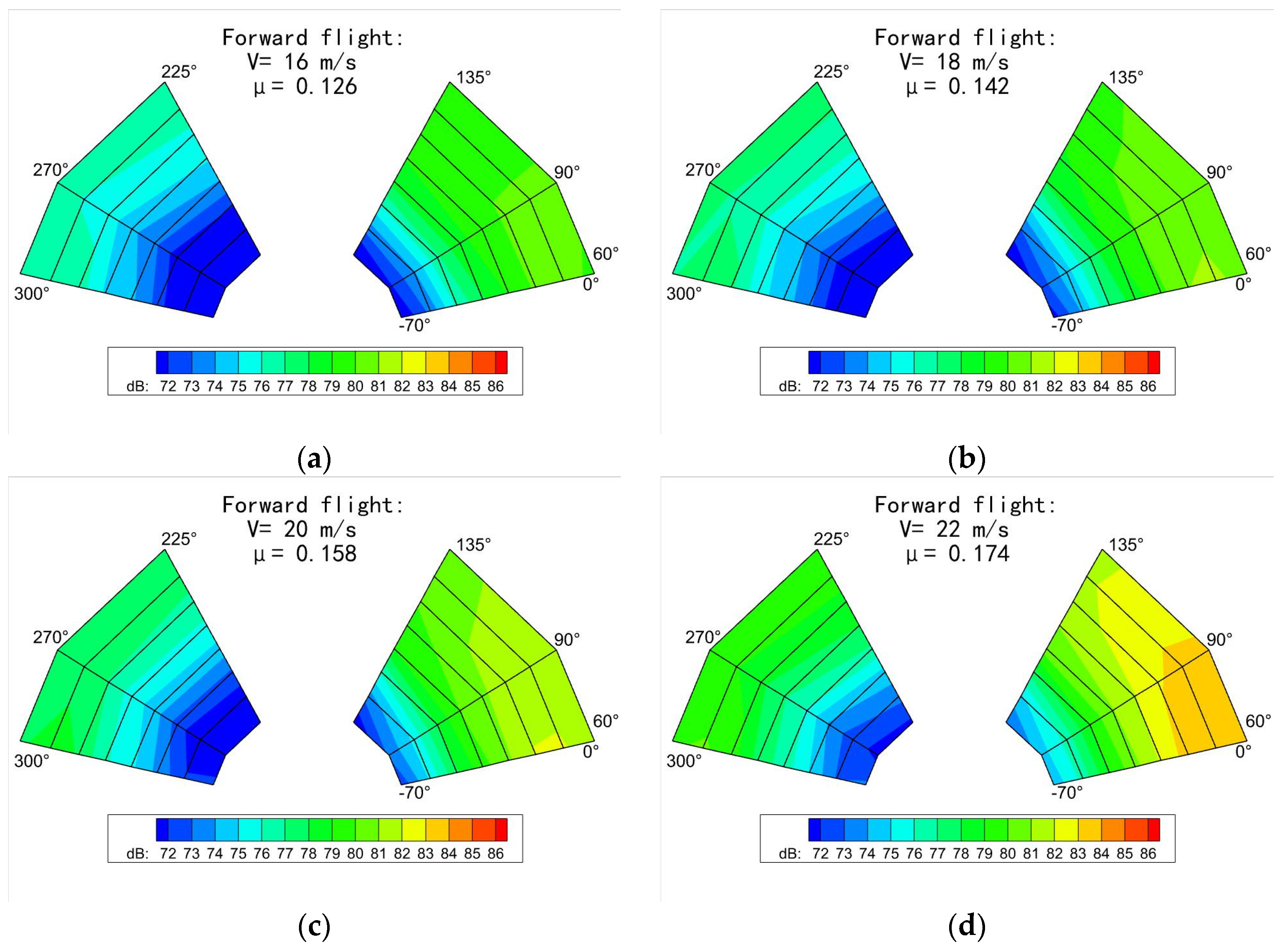 Aerospace 10 00121 g013