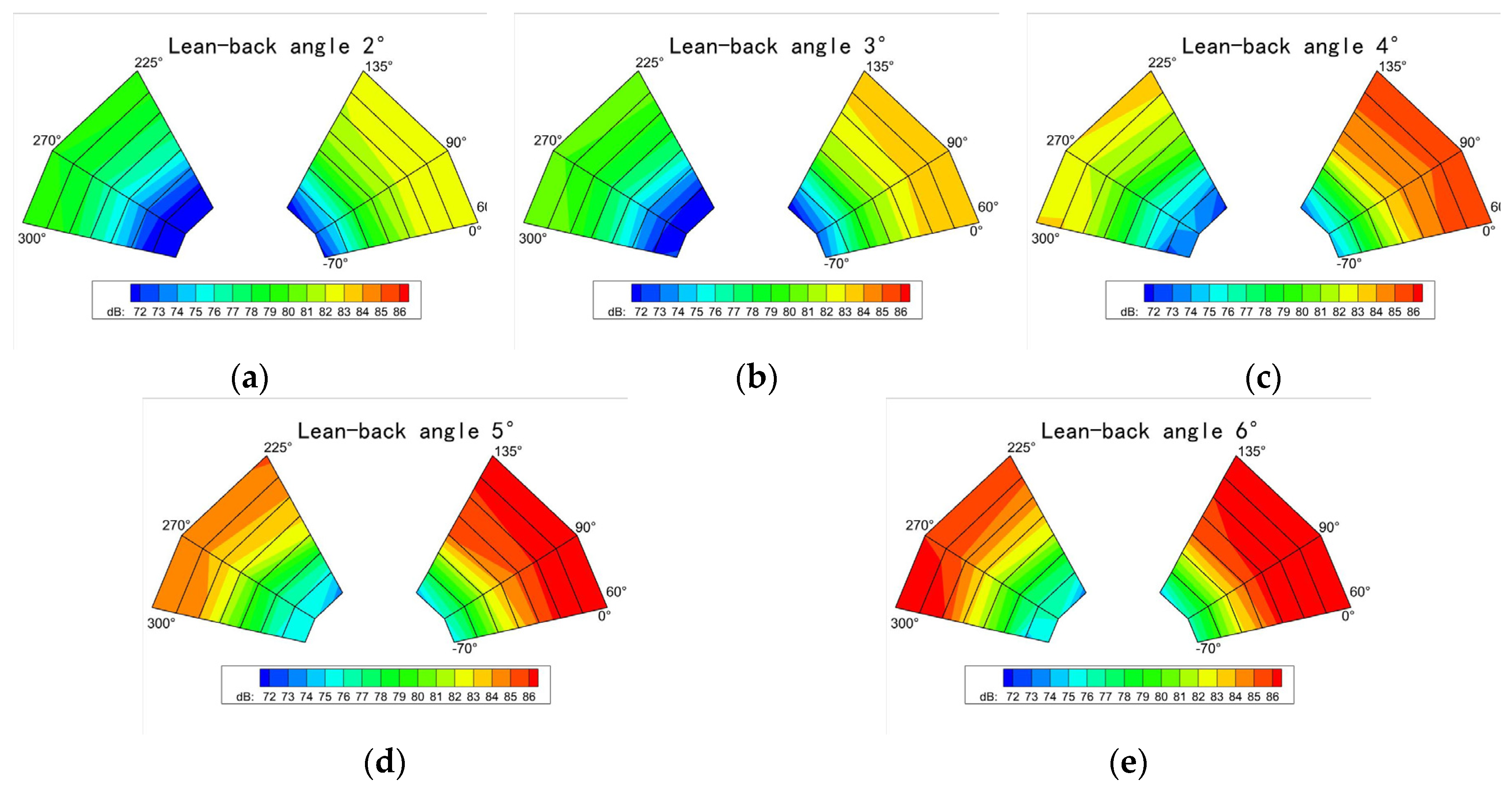 Aerospace 10 00121 g015