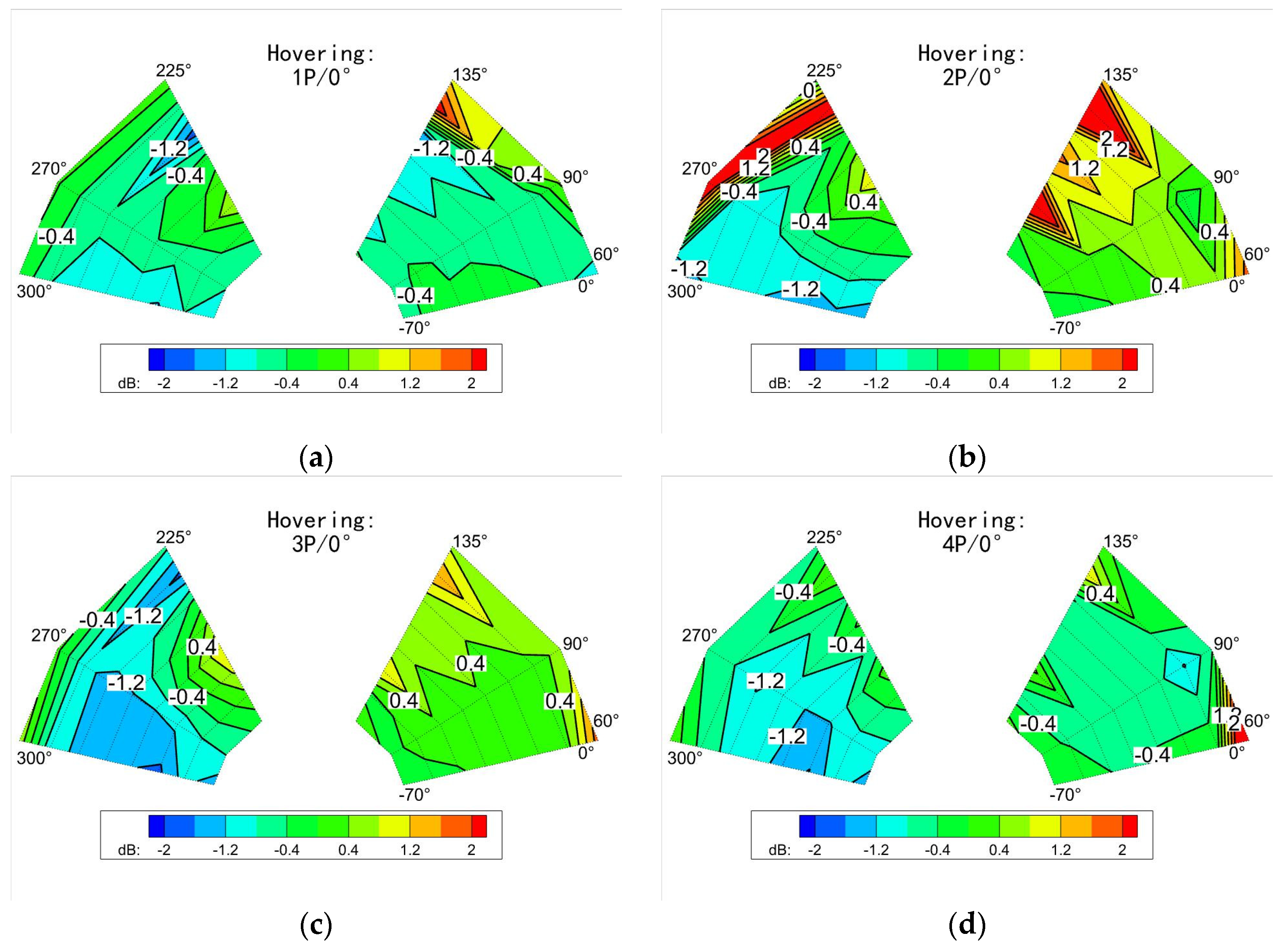 Aerospace 10 00121 g017