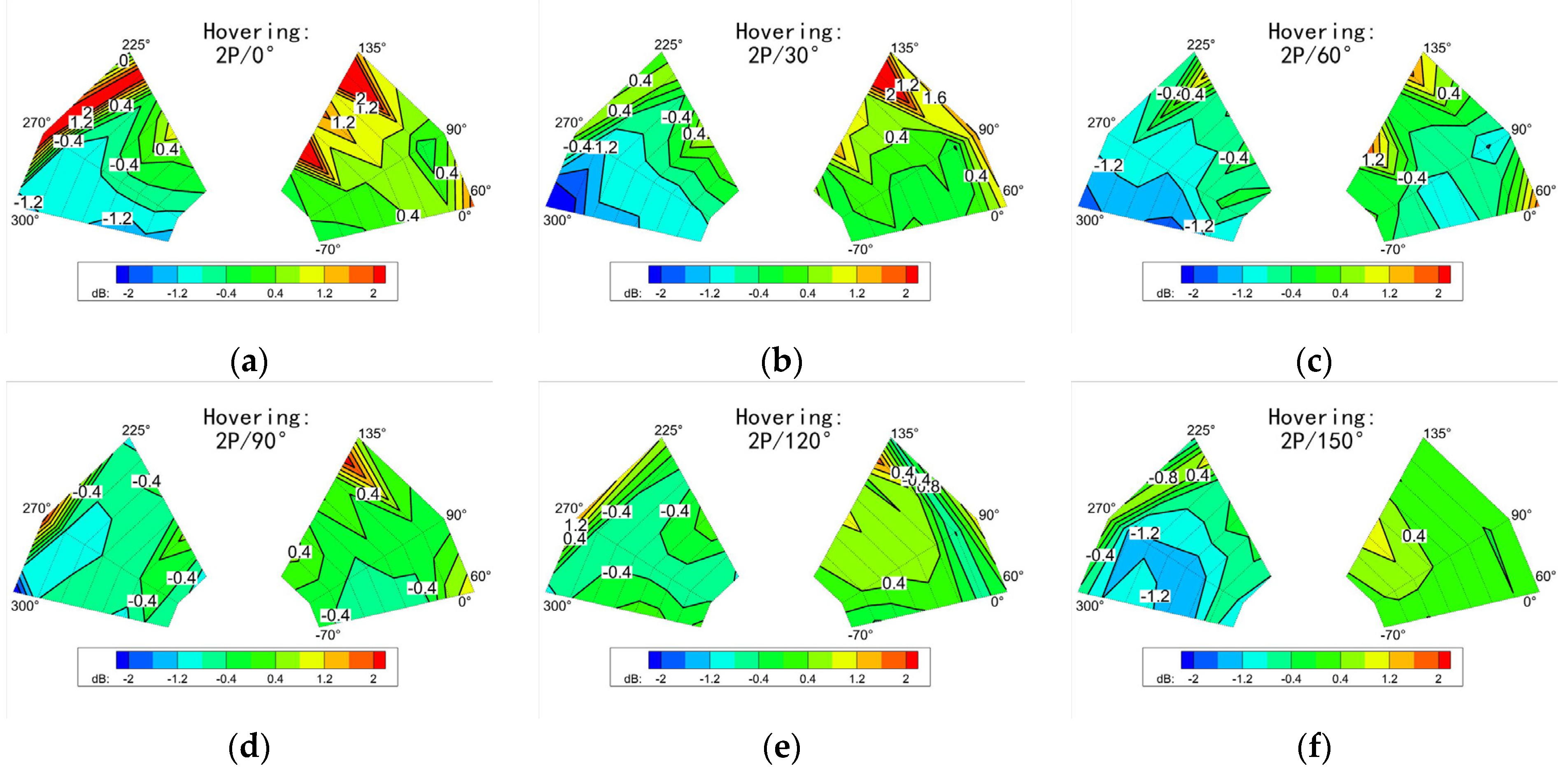 Aerospace 10 00121 g020