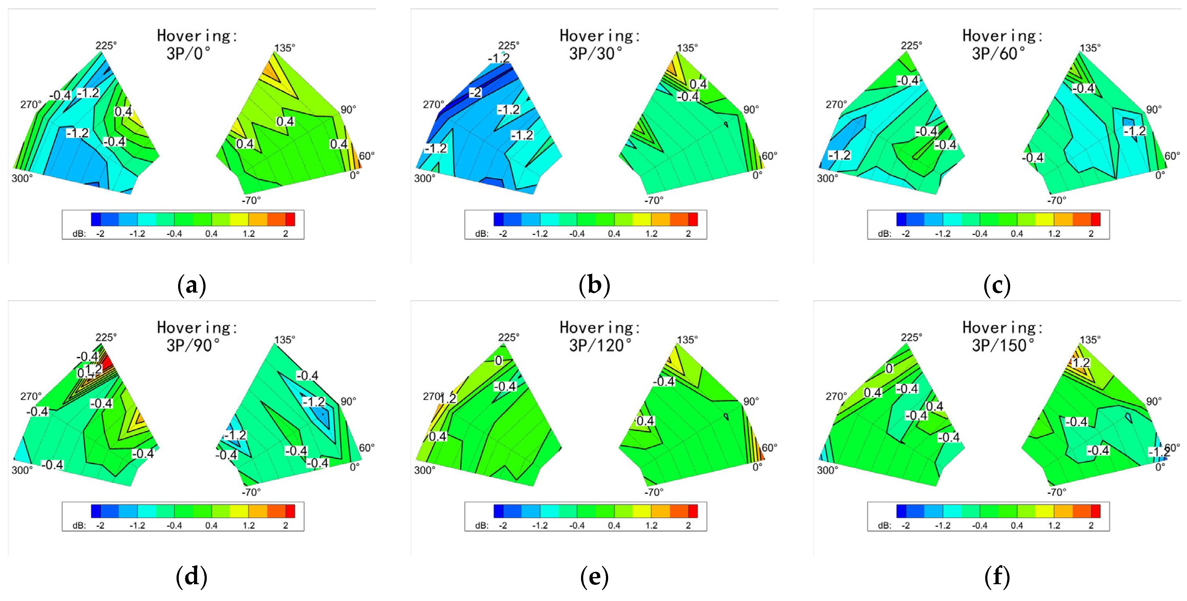 Aerospace 10 00121 g021