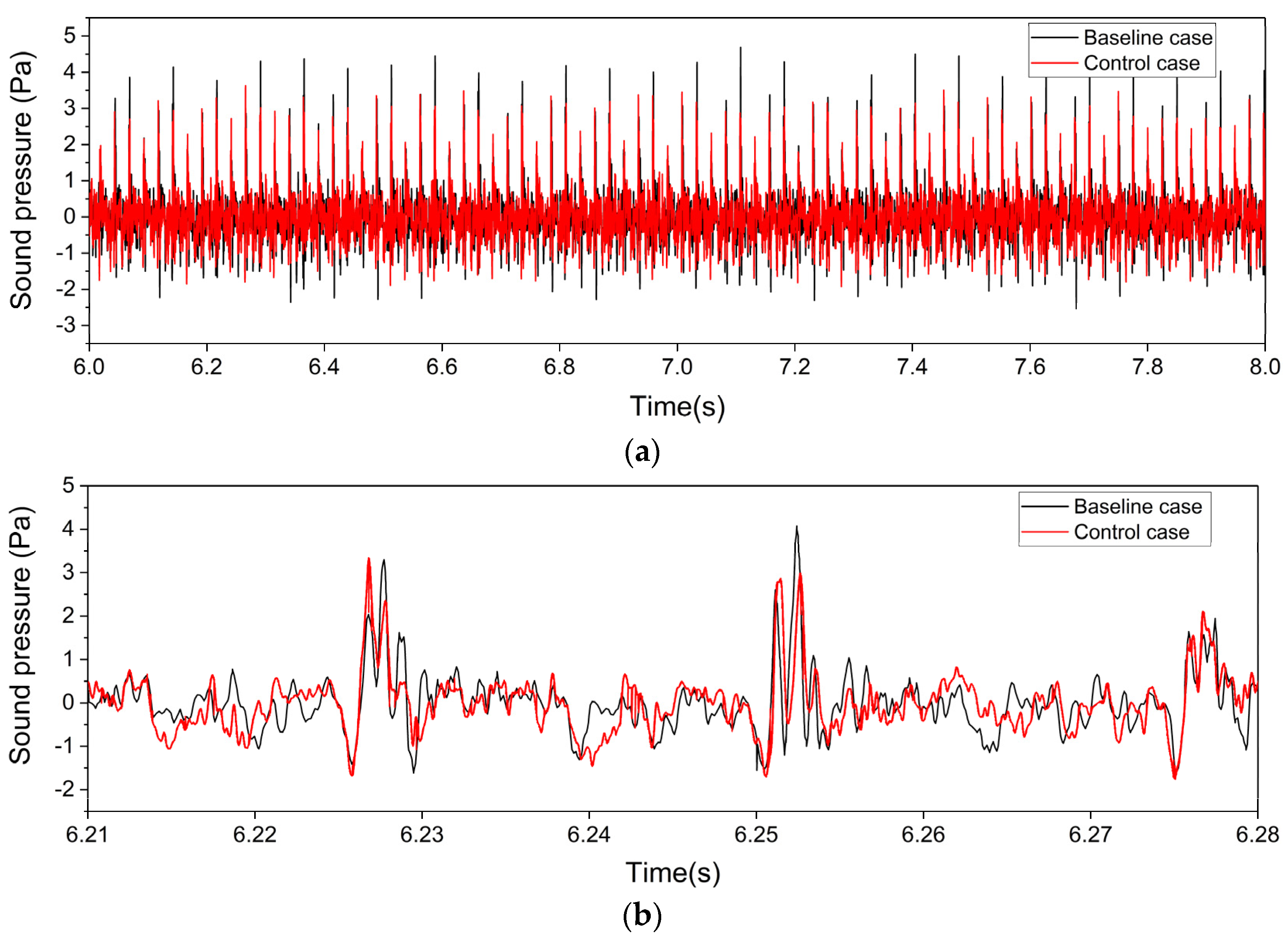 Aerospace 10 00121 g028