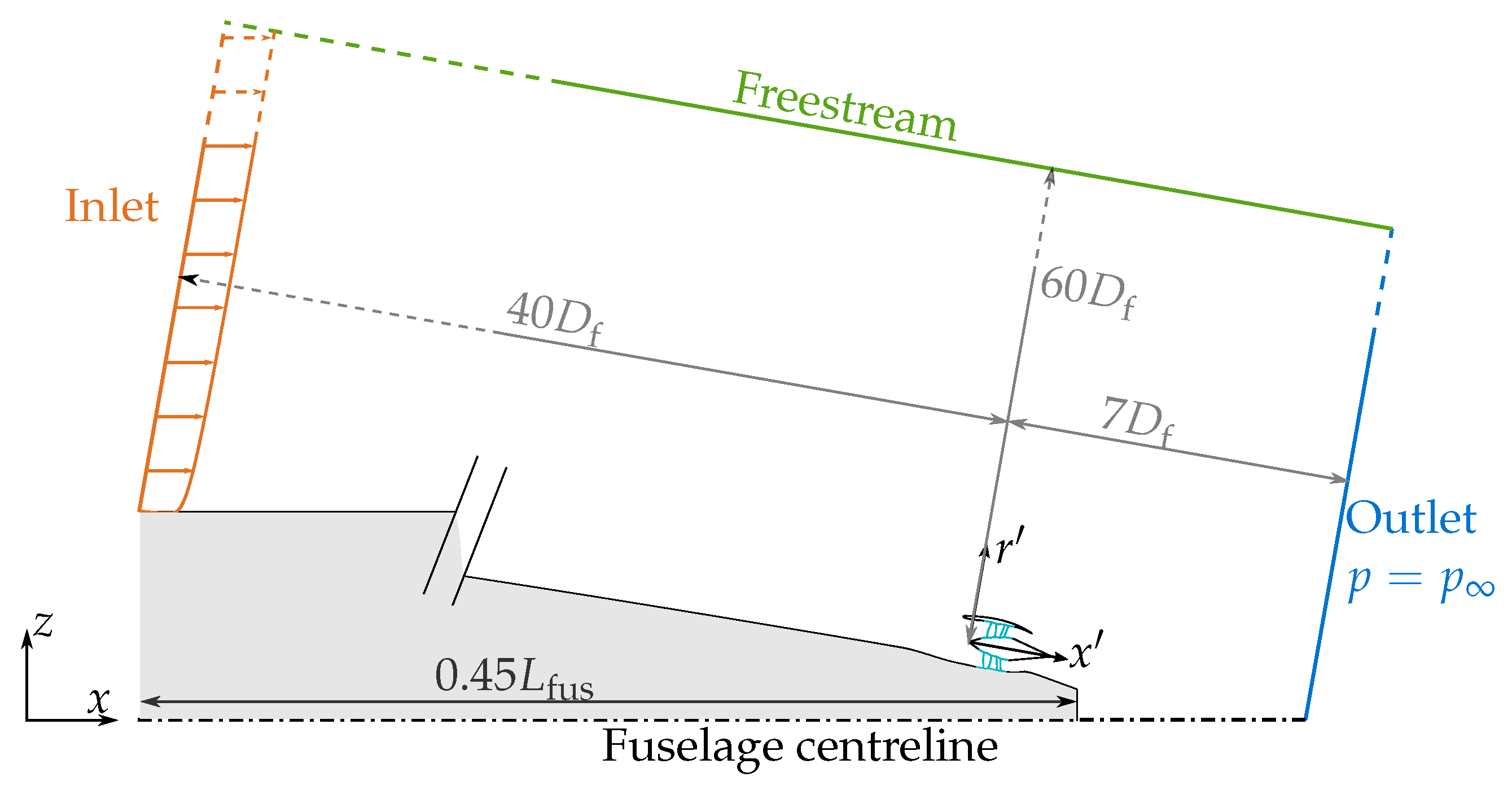 Aerospace 10 00122 g002 Aerospace 10 00122 g002