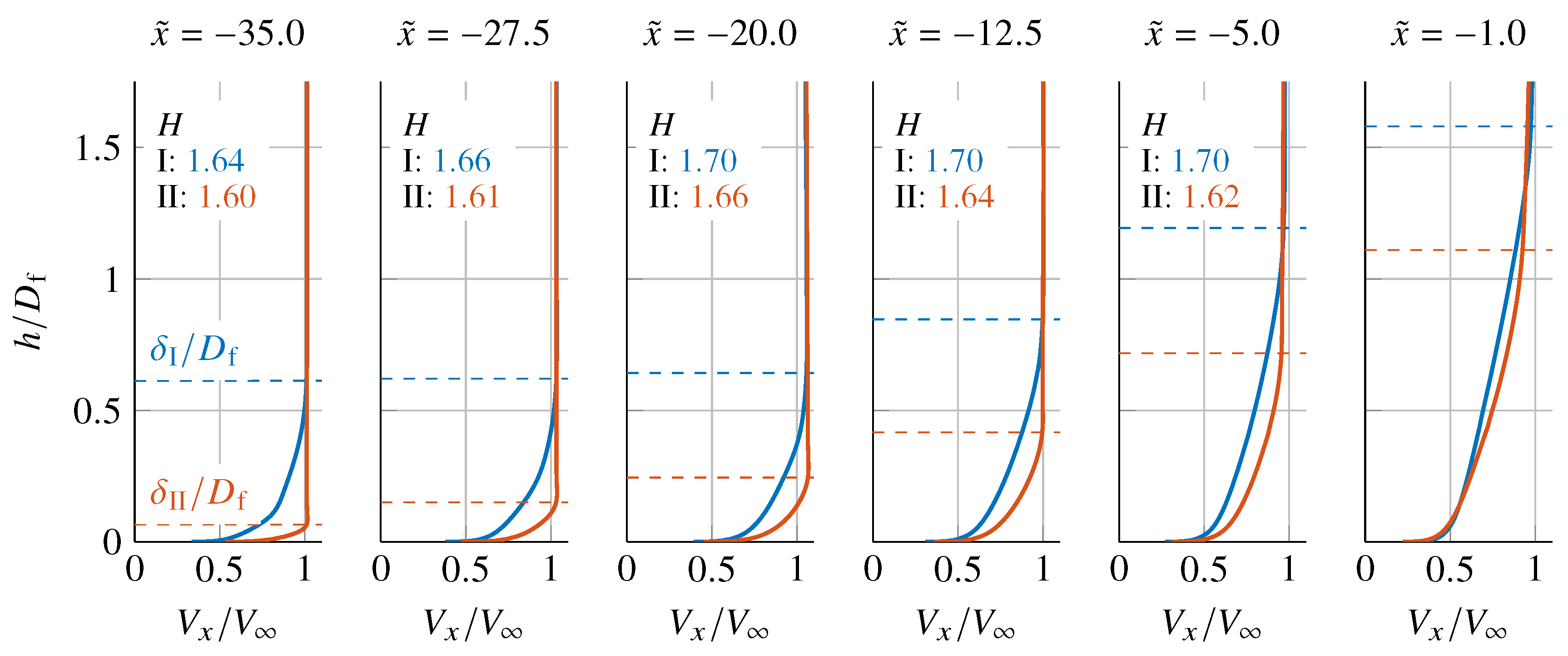 Aerospace 10 00122 g007 Aerospace 10 00122 g007