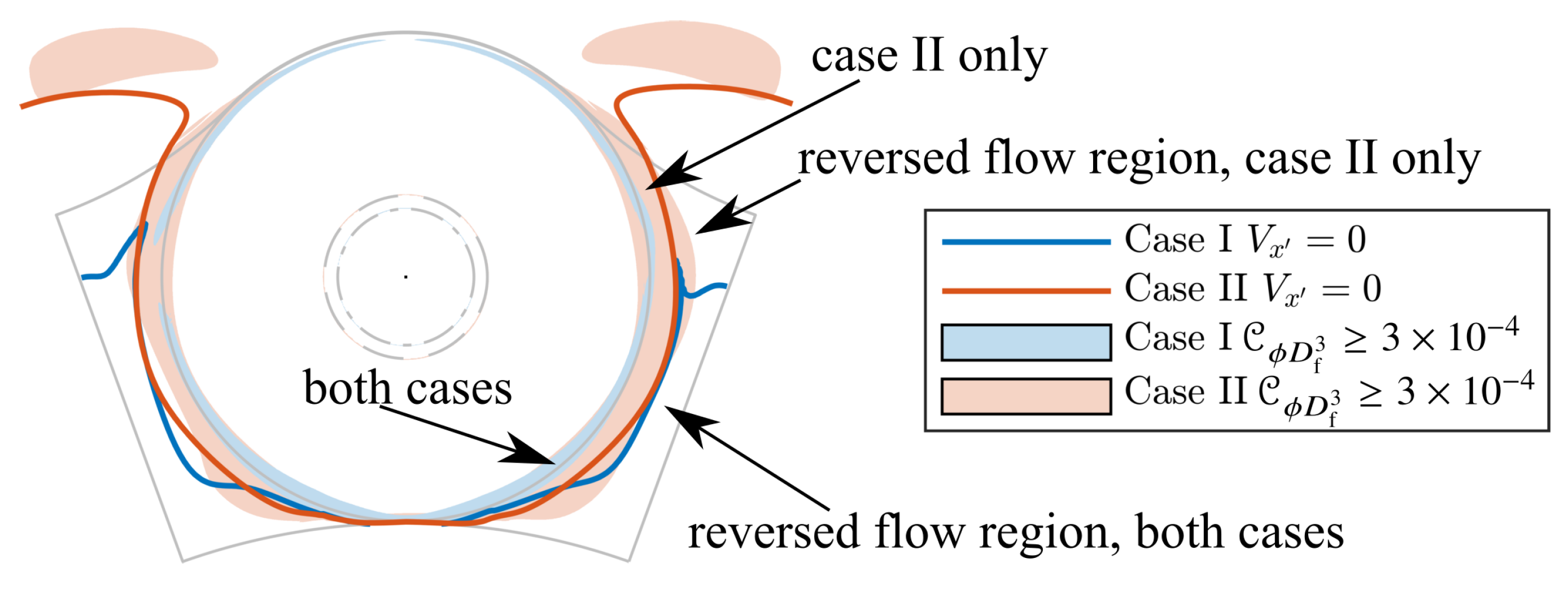 Aerospace 10 00122 g011 Aerospace 10 00122 g011