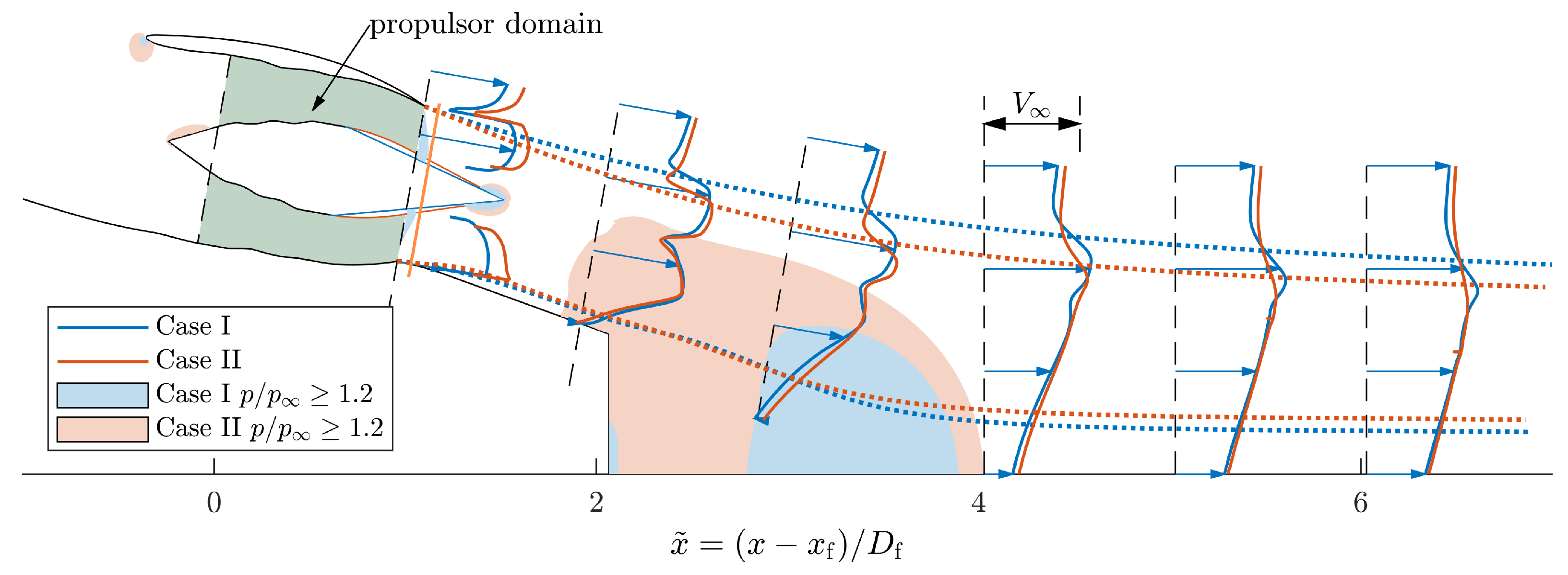 Aerospace 10 00122 g012 Aerospace 10 00122 g012