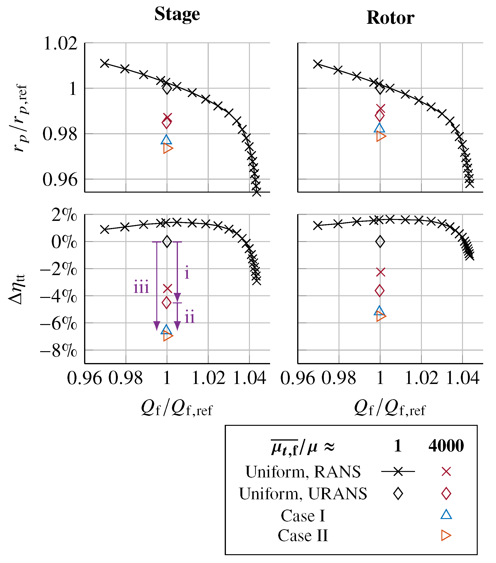 Aerospace 10 00122 g013 Aerospace 10 00122 g013