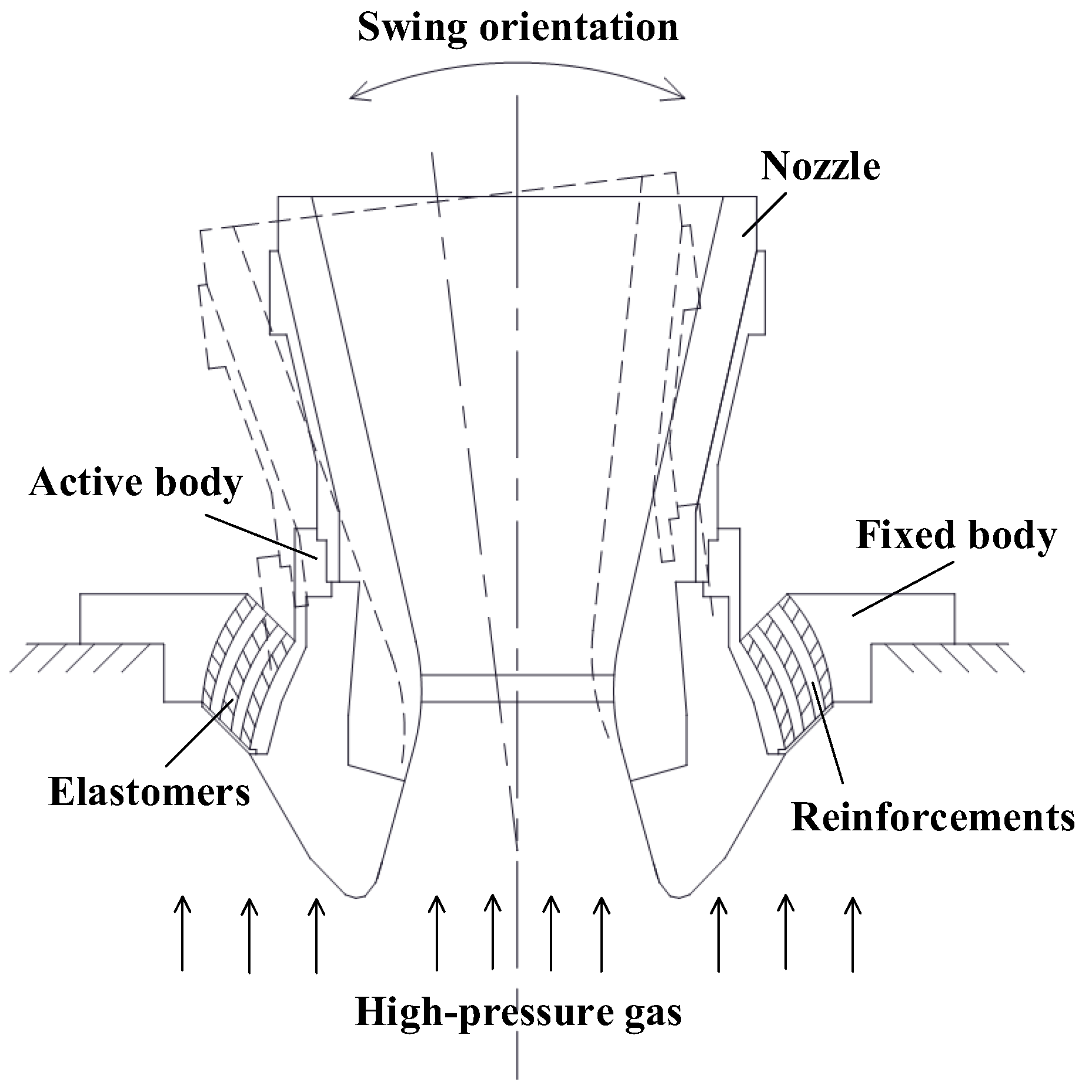 Aerospace 10 00123 g001 Aerospace 10 00123 g001