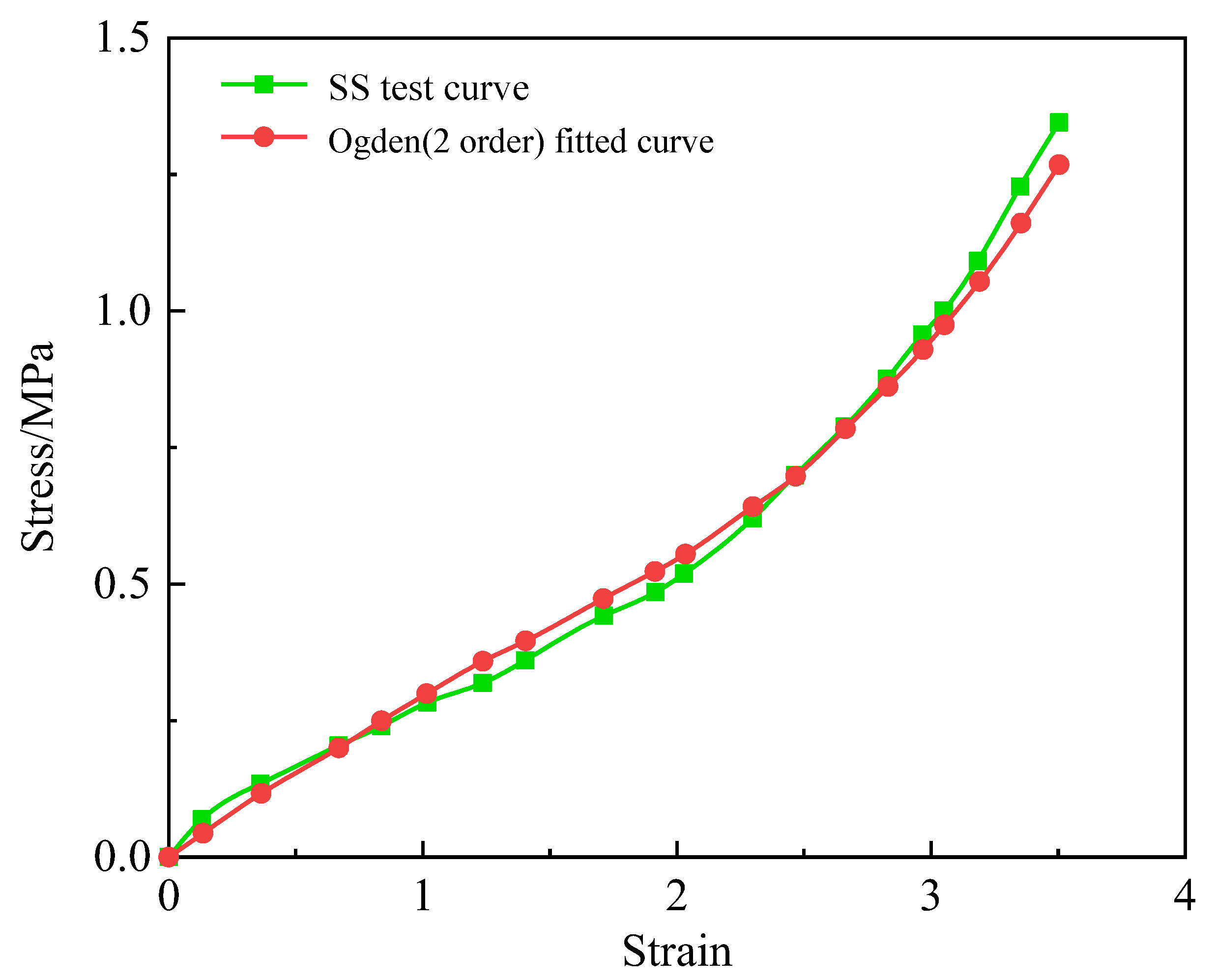 Aerospace 10 00123 g004 Aerospace 10 00123 g004