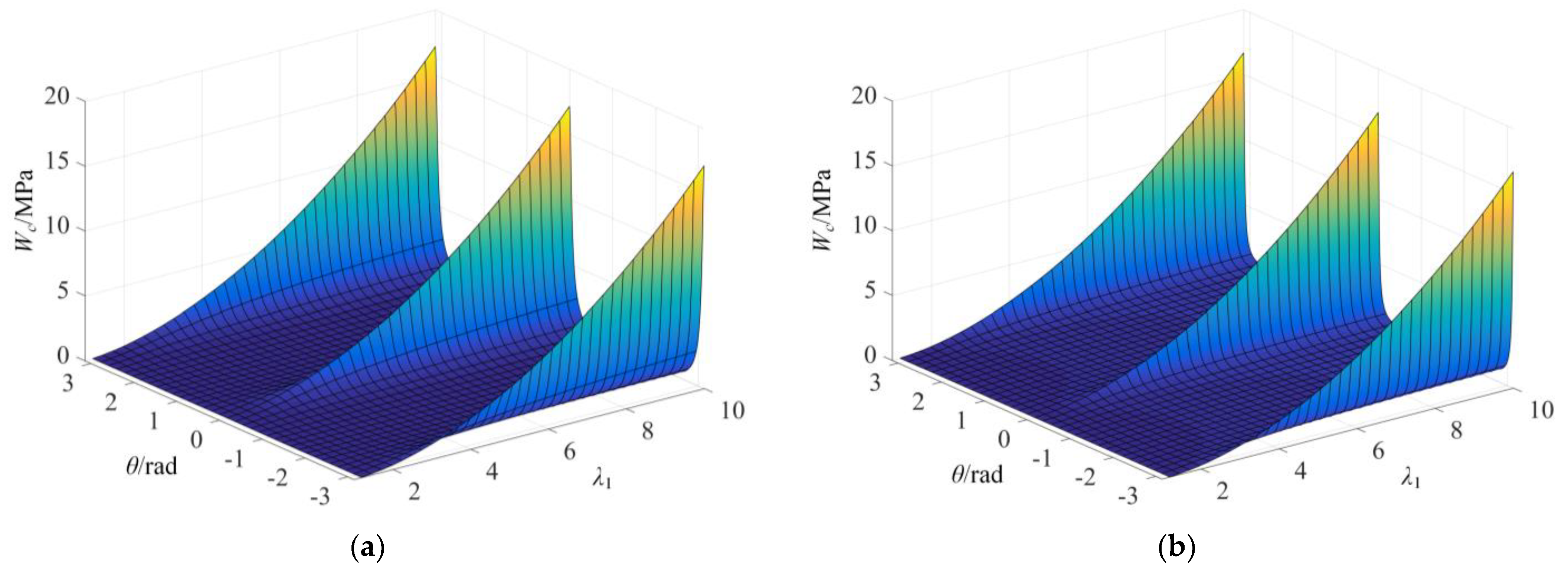 Aerospace 10 00123 g005 Aerospace 10 00123 g005