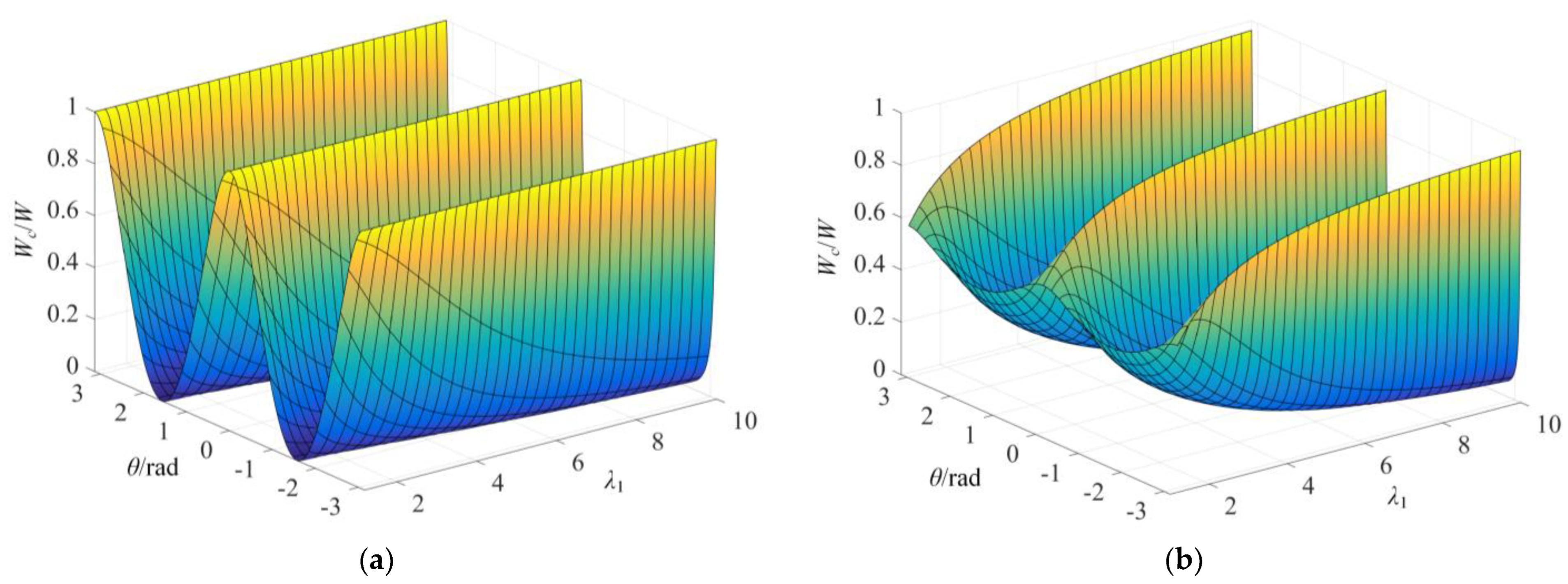 Aerospace 10 00123 g006 Aerospace 10 00123 g006
