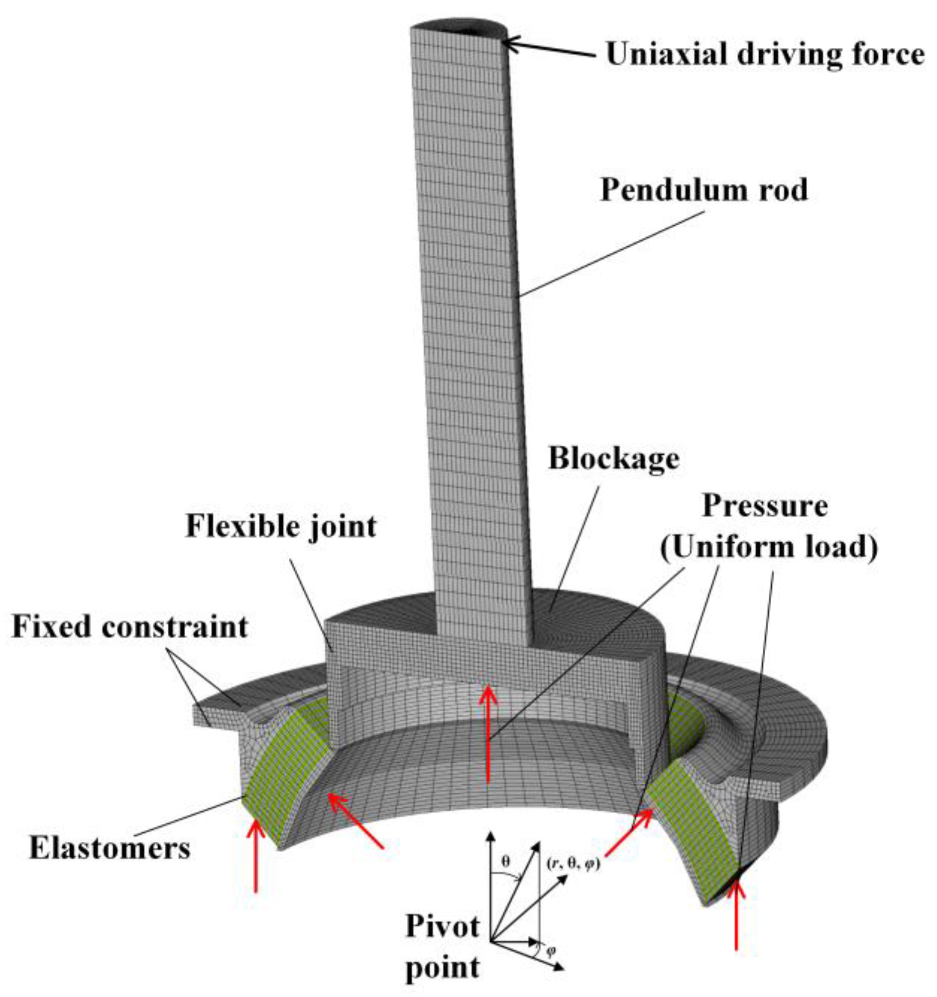 Aerospace 10 00123 g010 Aerospace 10 00123 g010