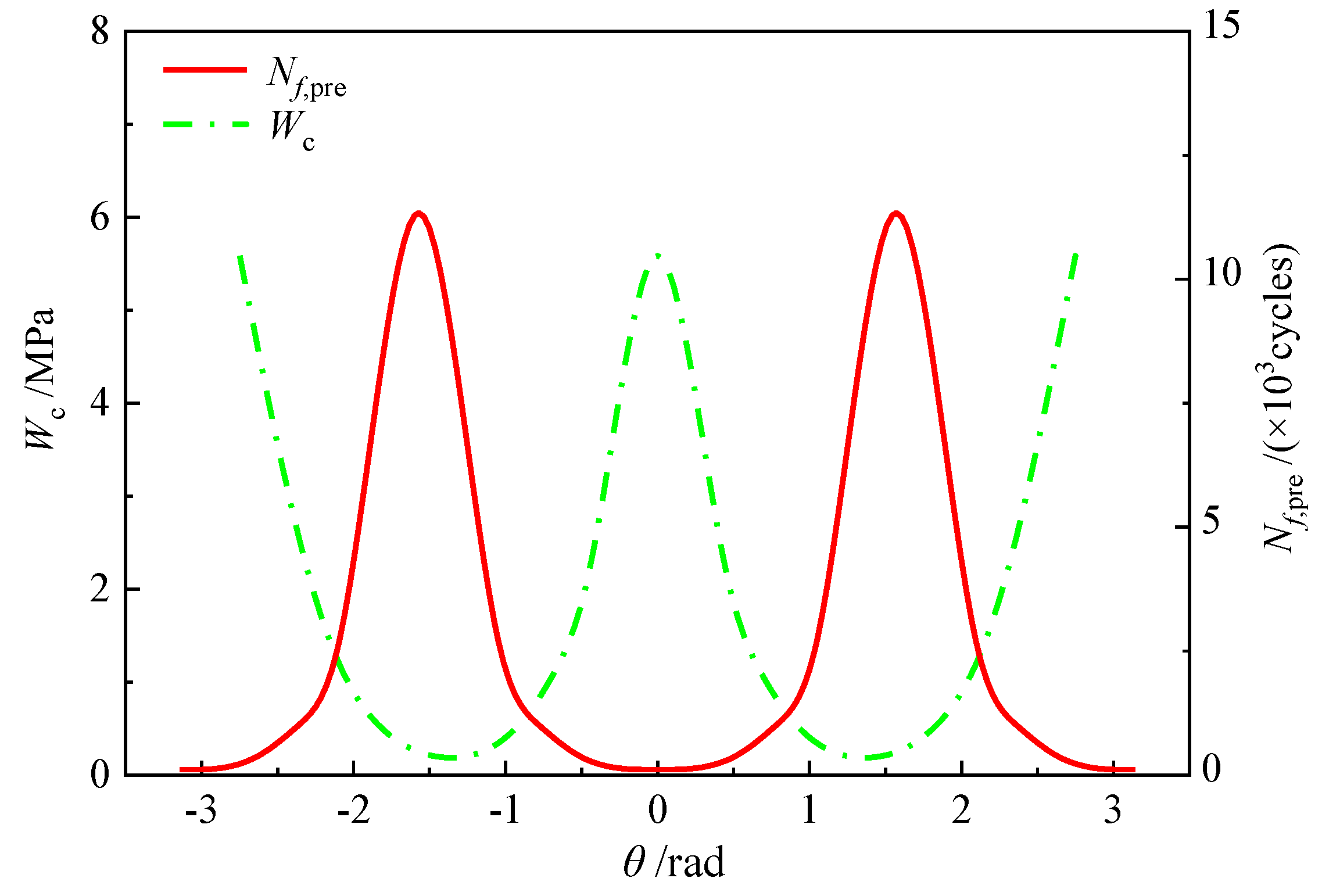 Aerospace 10 00123 g012 Aerospace 10 00123 g012
