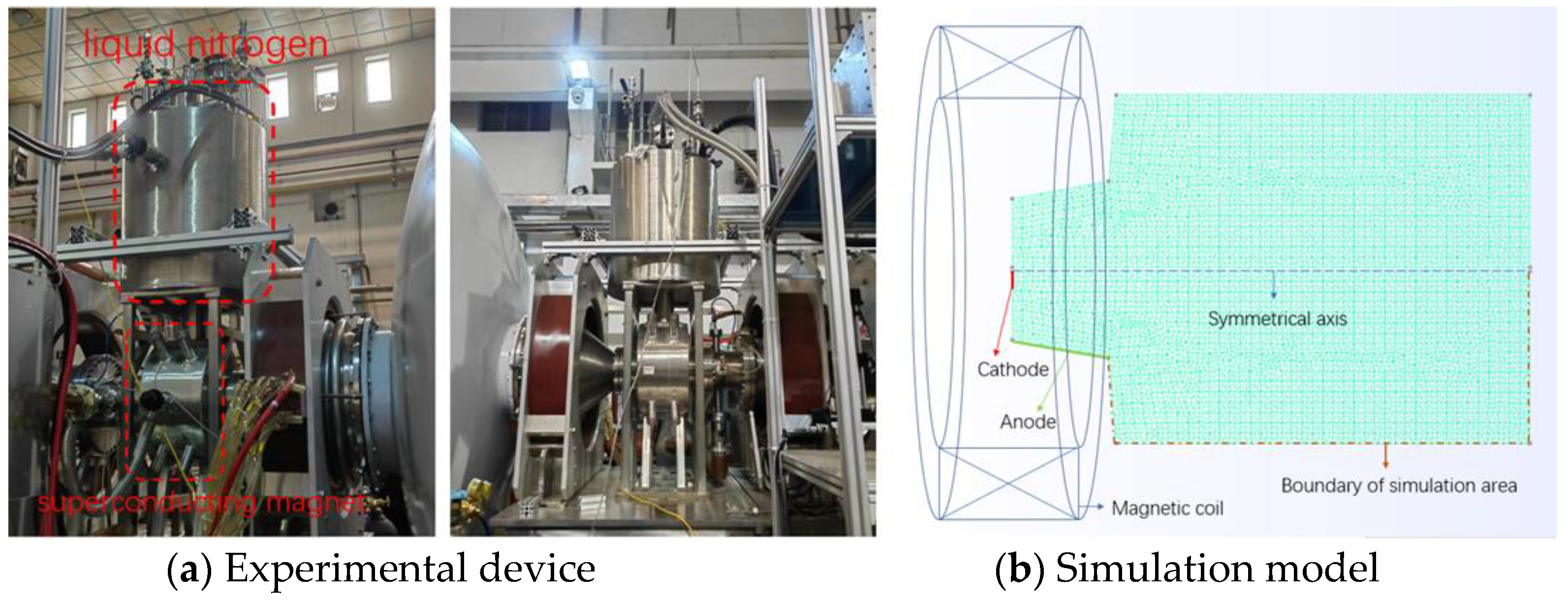 Aerospace 10 00124 g002