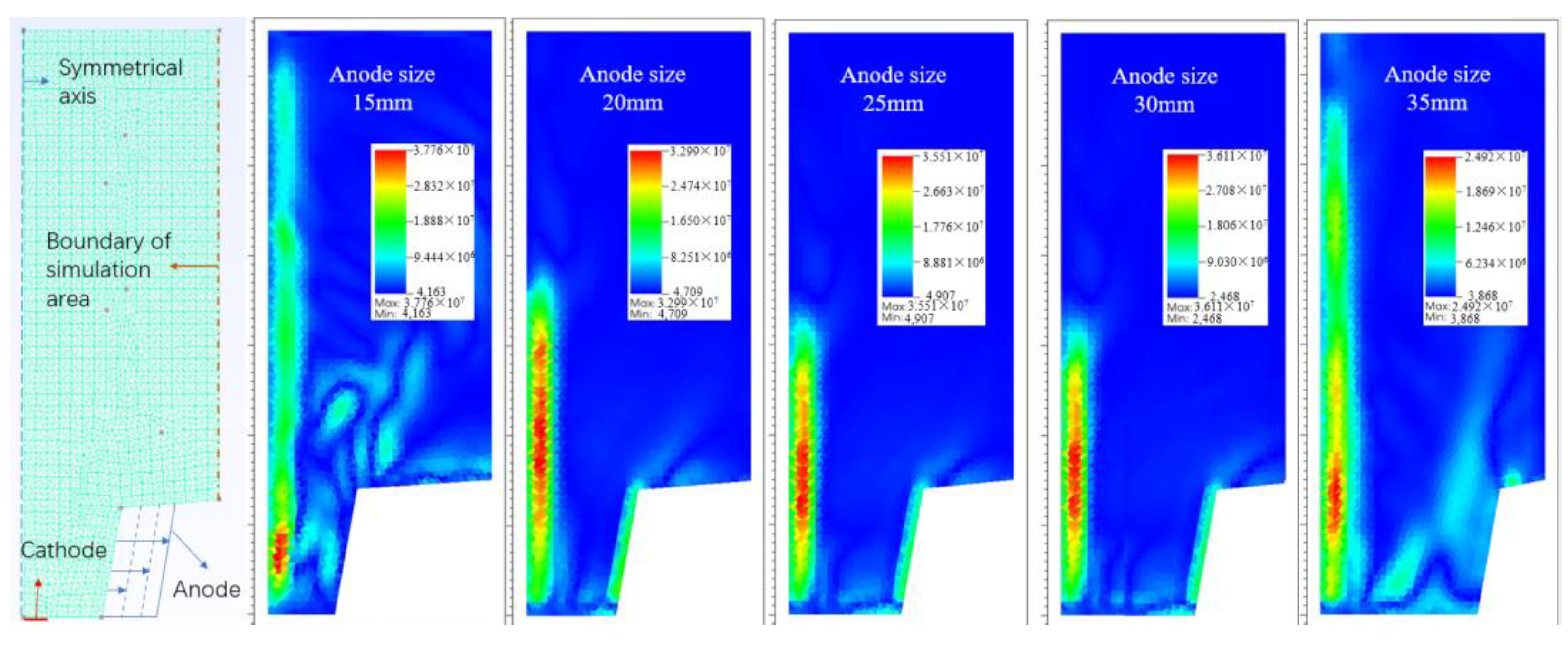 Aerospace 10 00124 g004