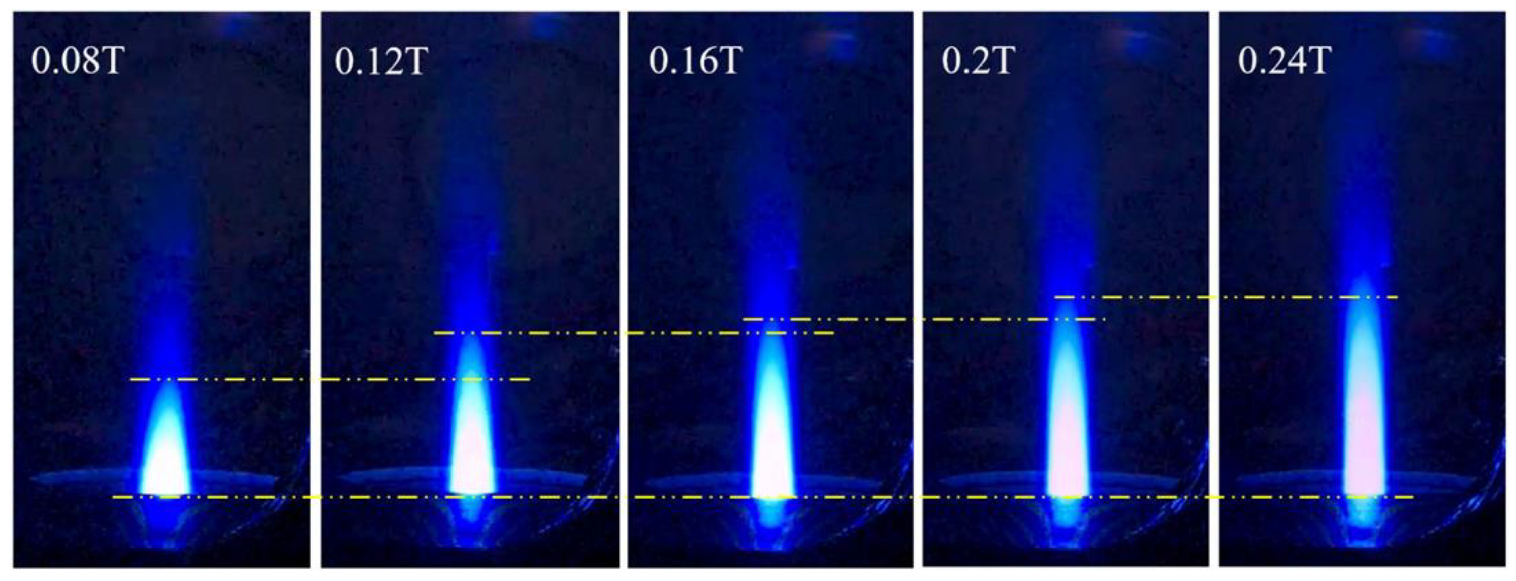Aerospace 10 00124 g006