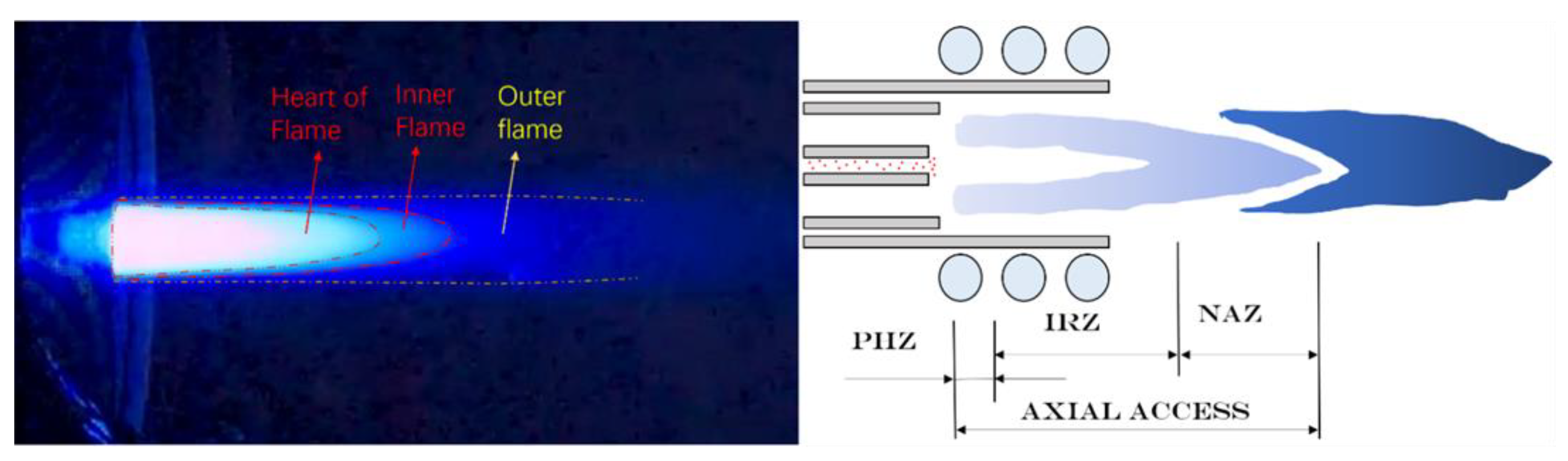 Aerospace 10 00124 g007