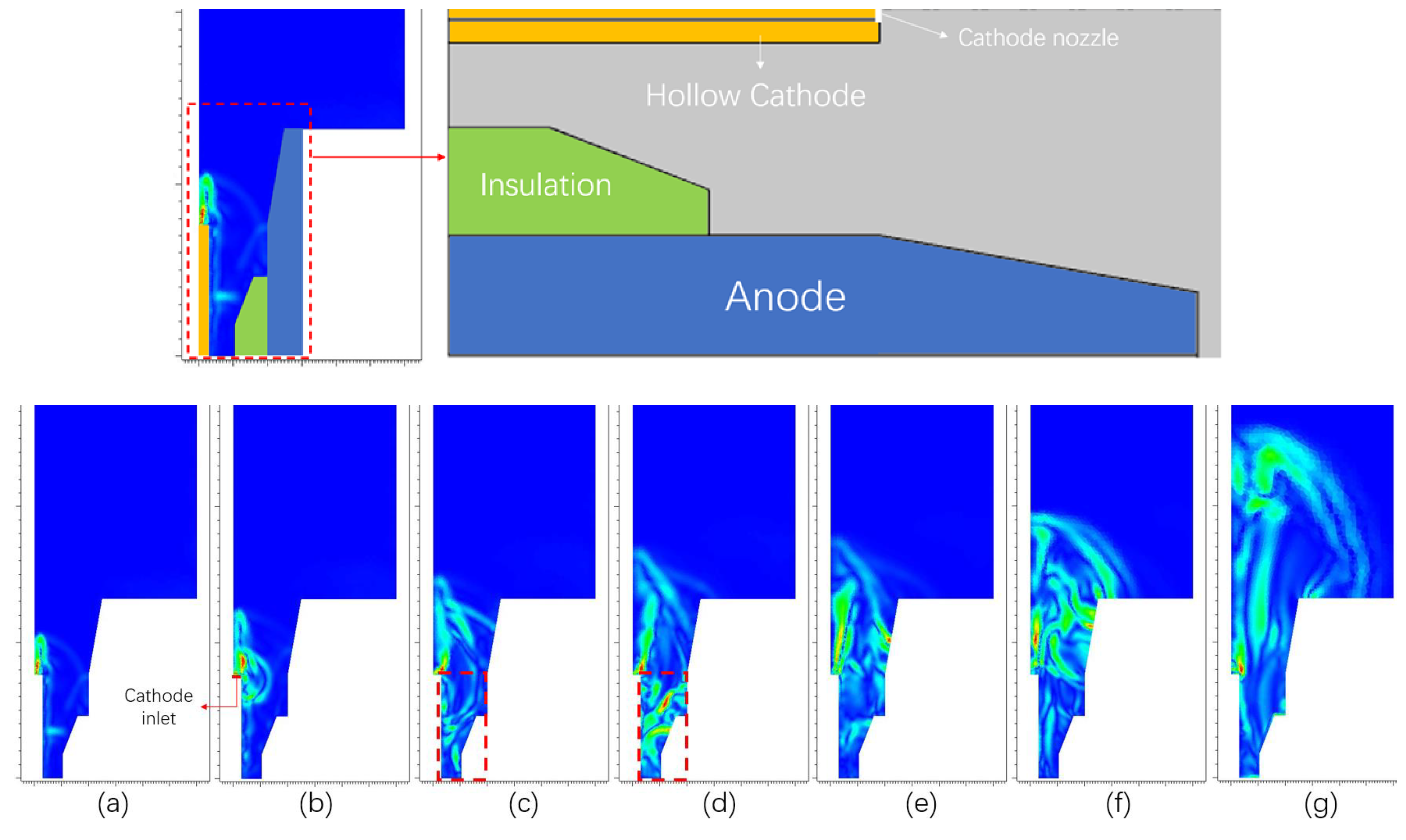 Aerospace 10 00124 g009