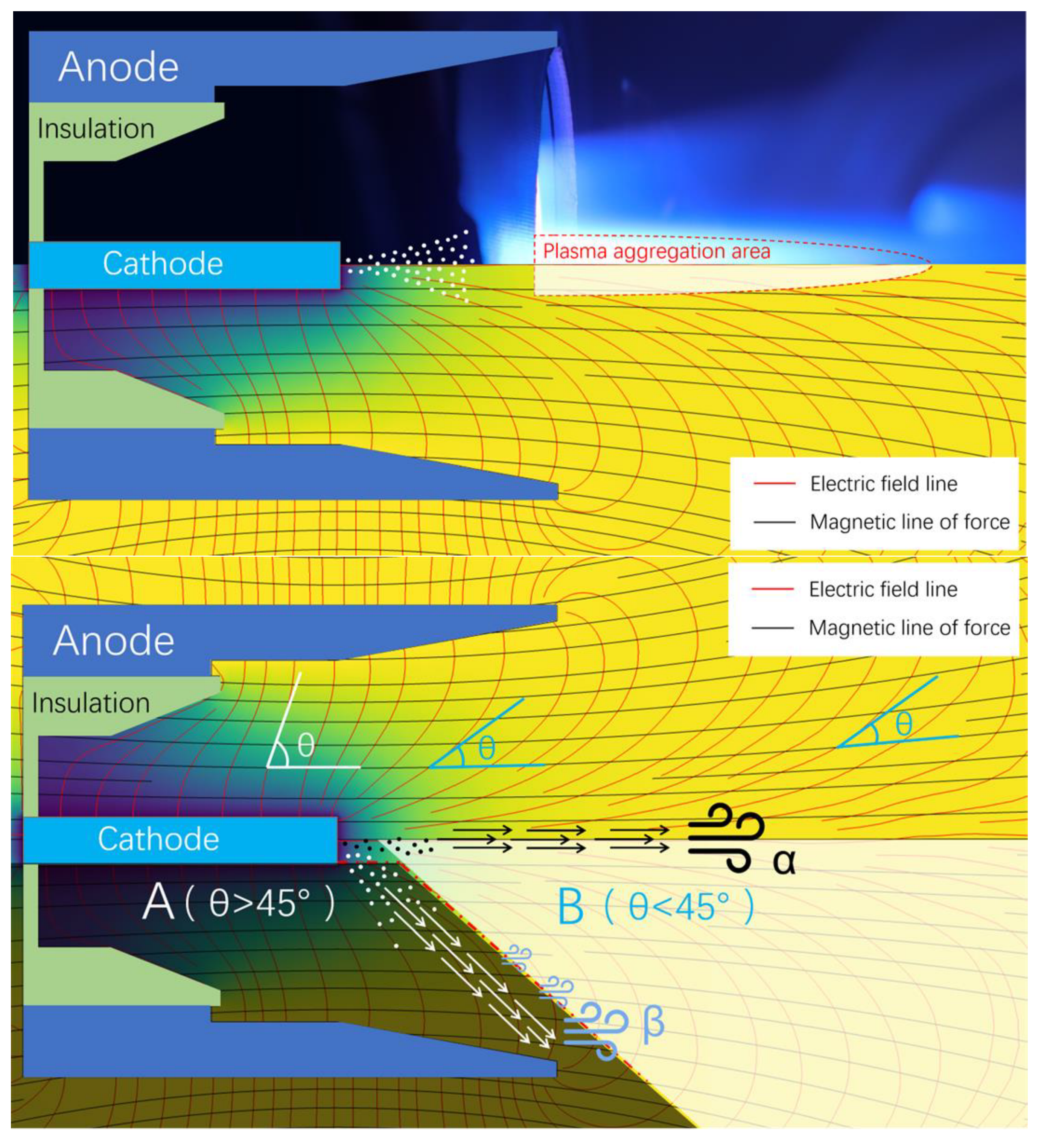 Aerospace 10 00124 g012