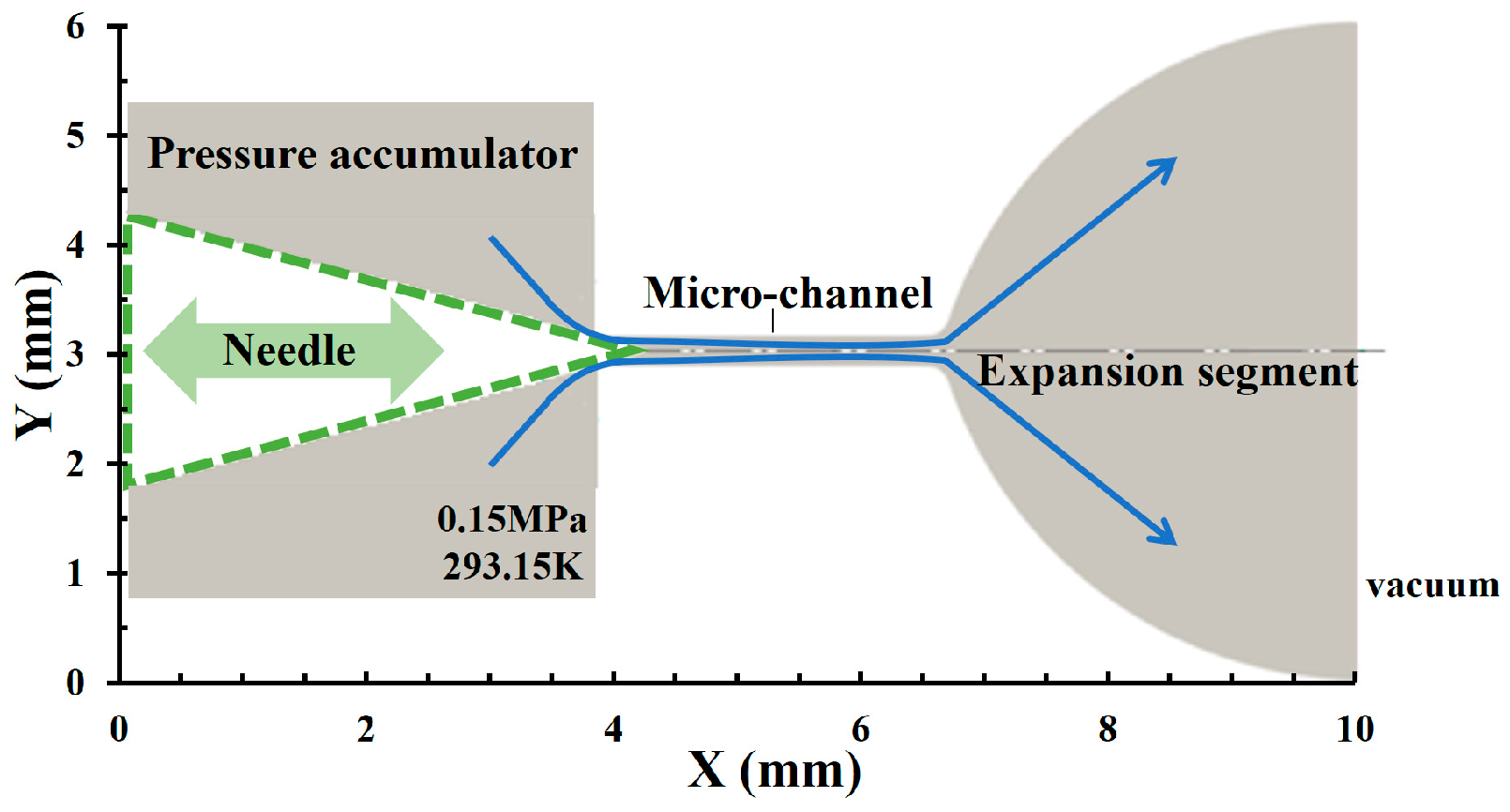 Aerospace 10 00126 g001
