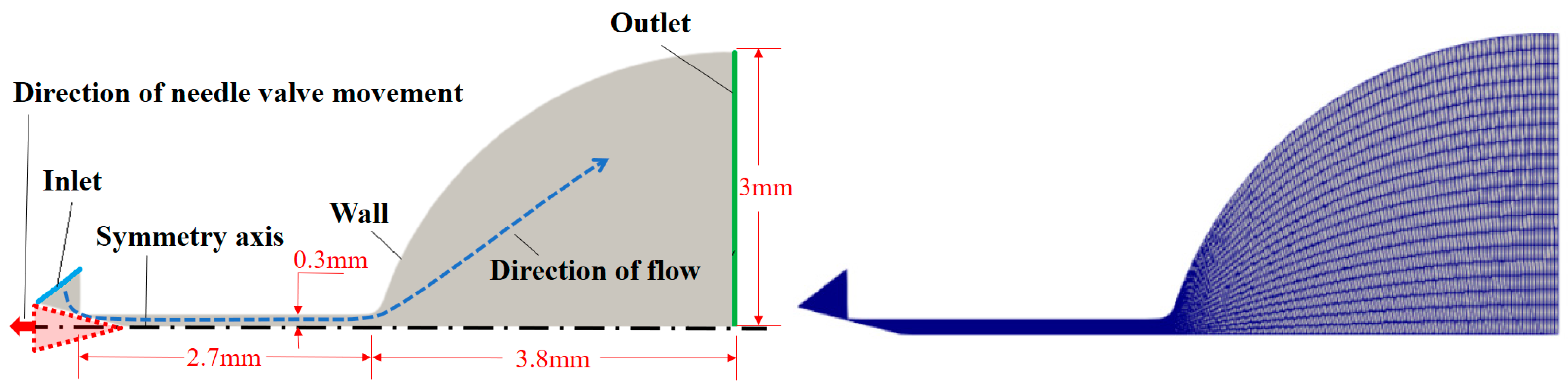 Aerospace 10 00126 g003