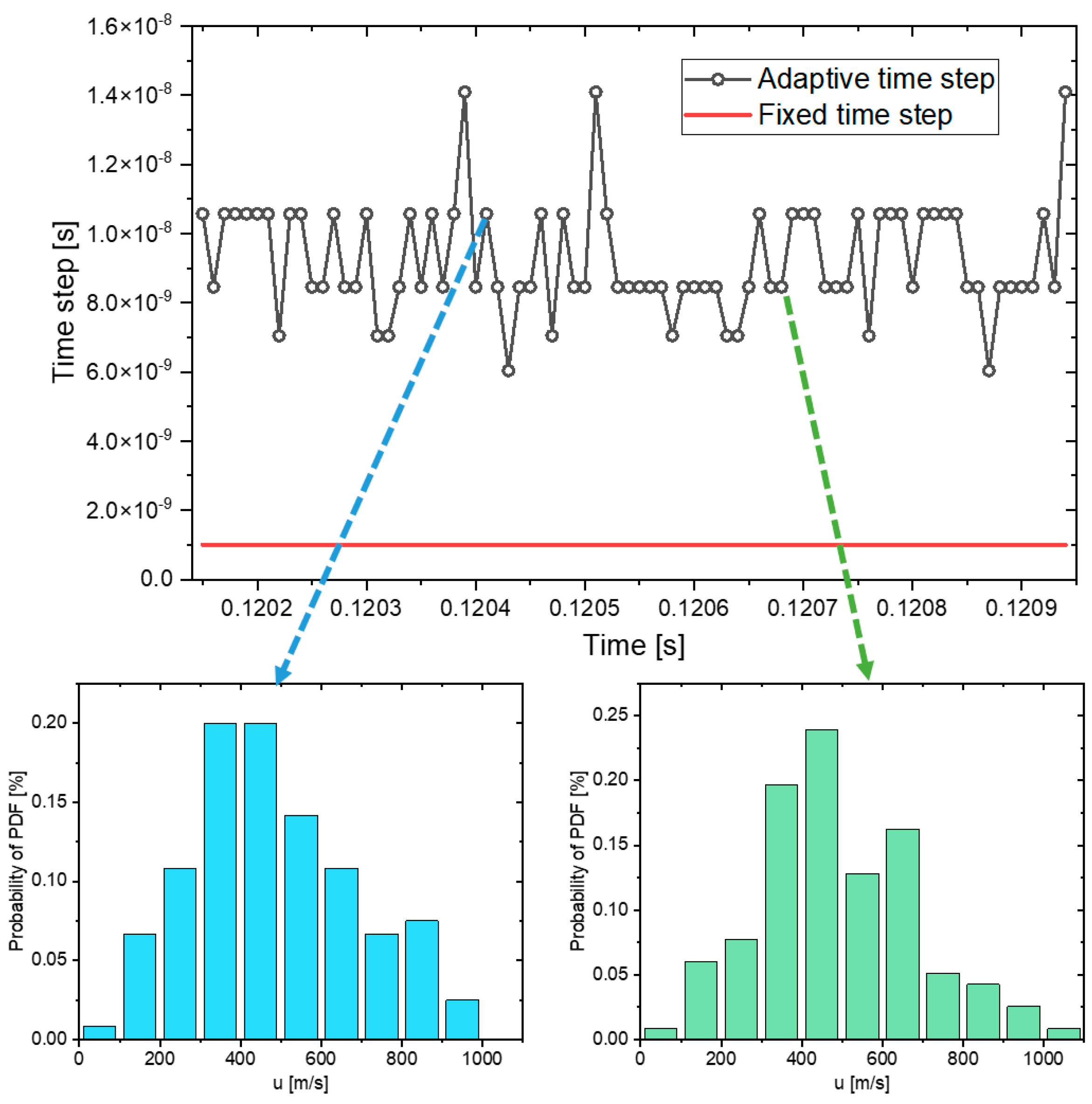Aerospace 10 00126 g004