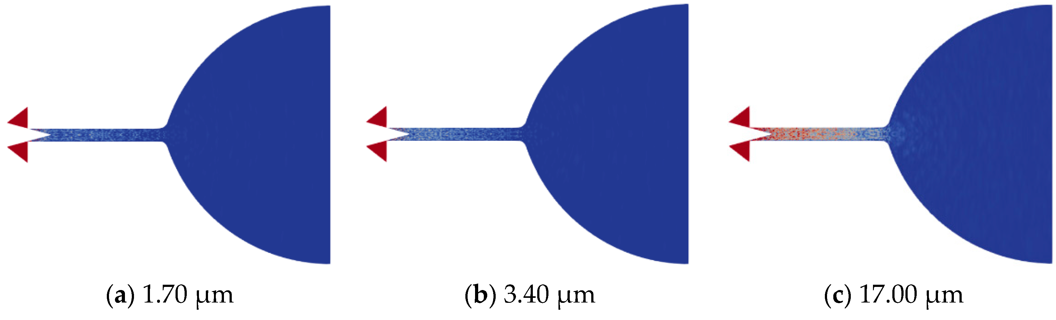 Aerospace 10 00126 g008a
