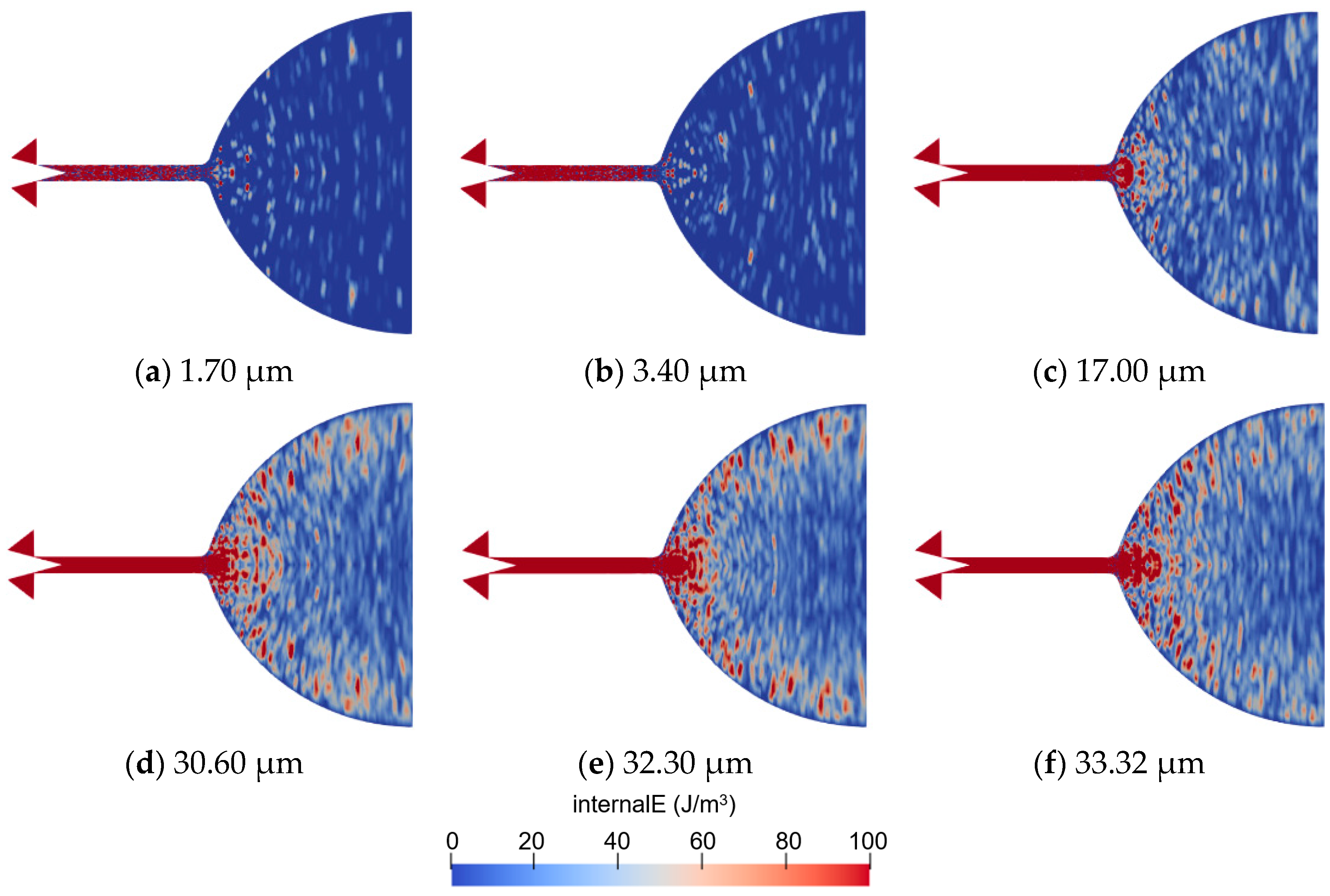 Aerospace 10 00126 g009