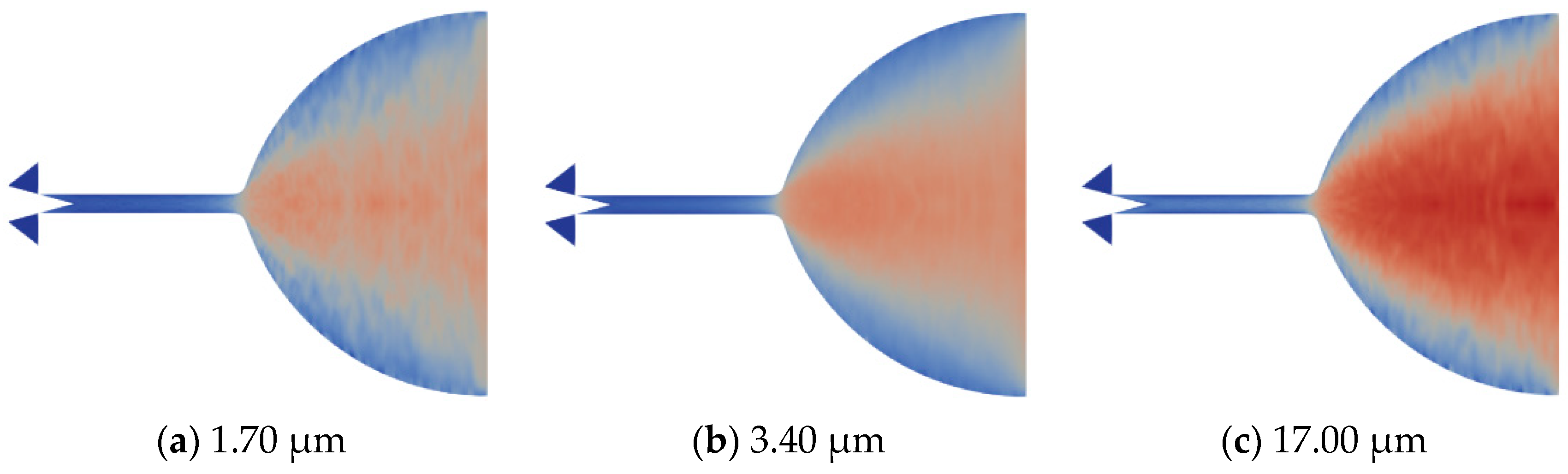 Aerospace 10 00126 g011a