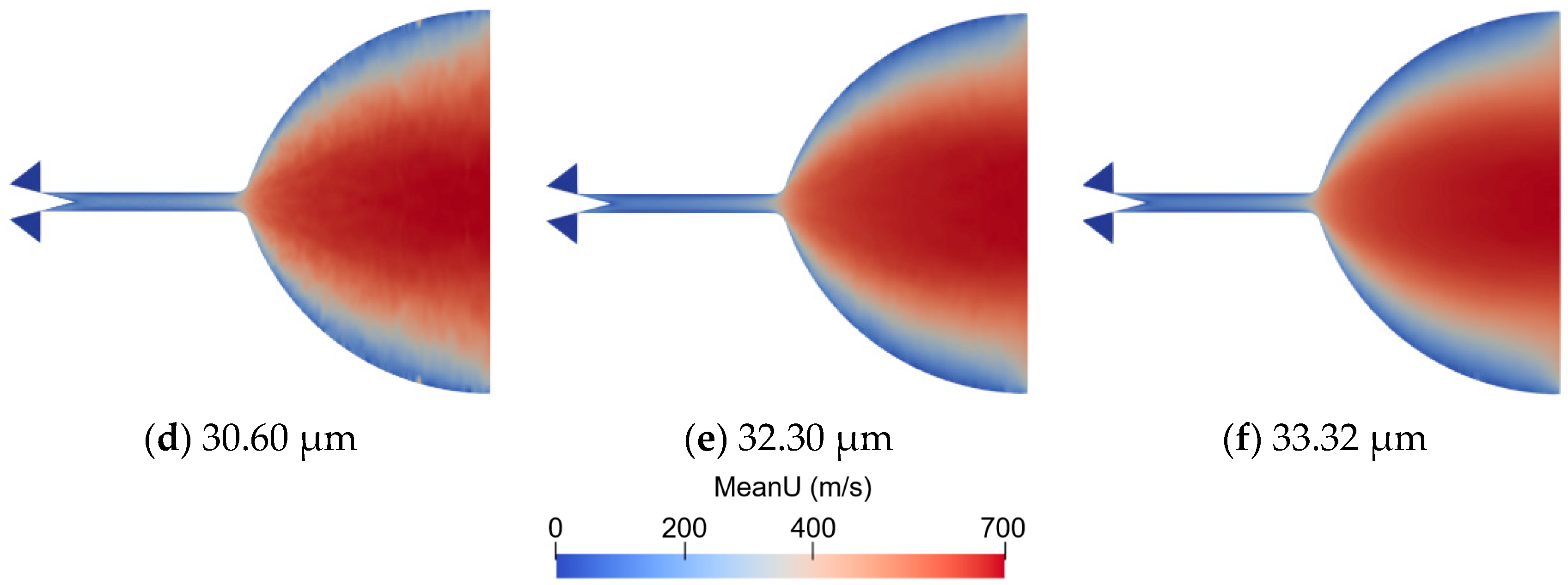 Aerospace 10 00126 g011b