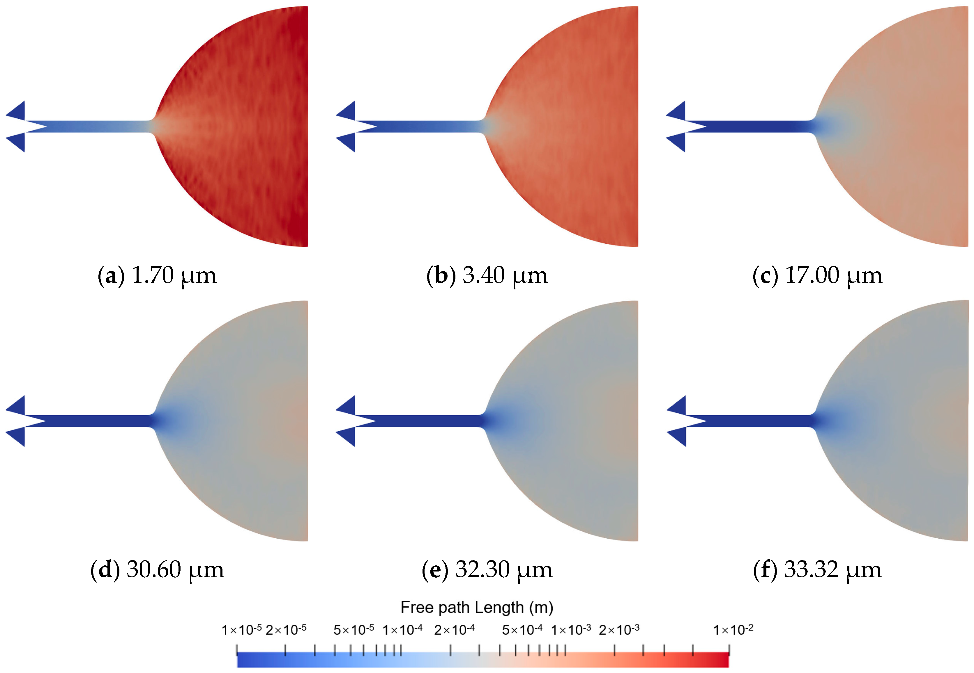 Aerospace 10 00126 g012