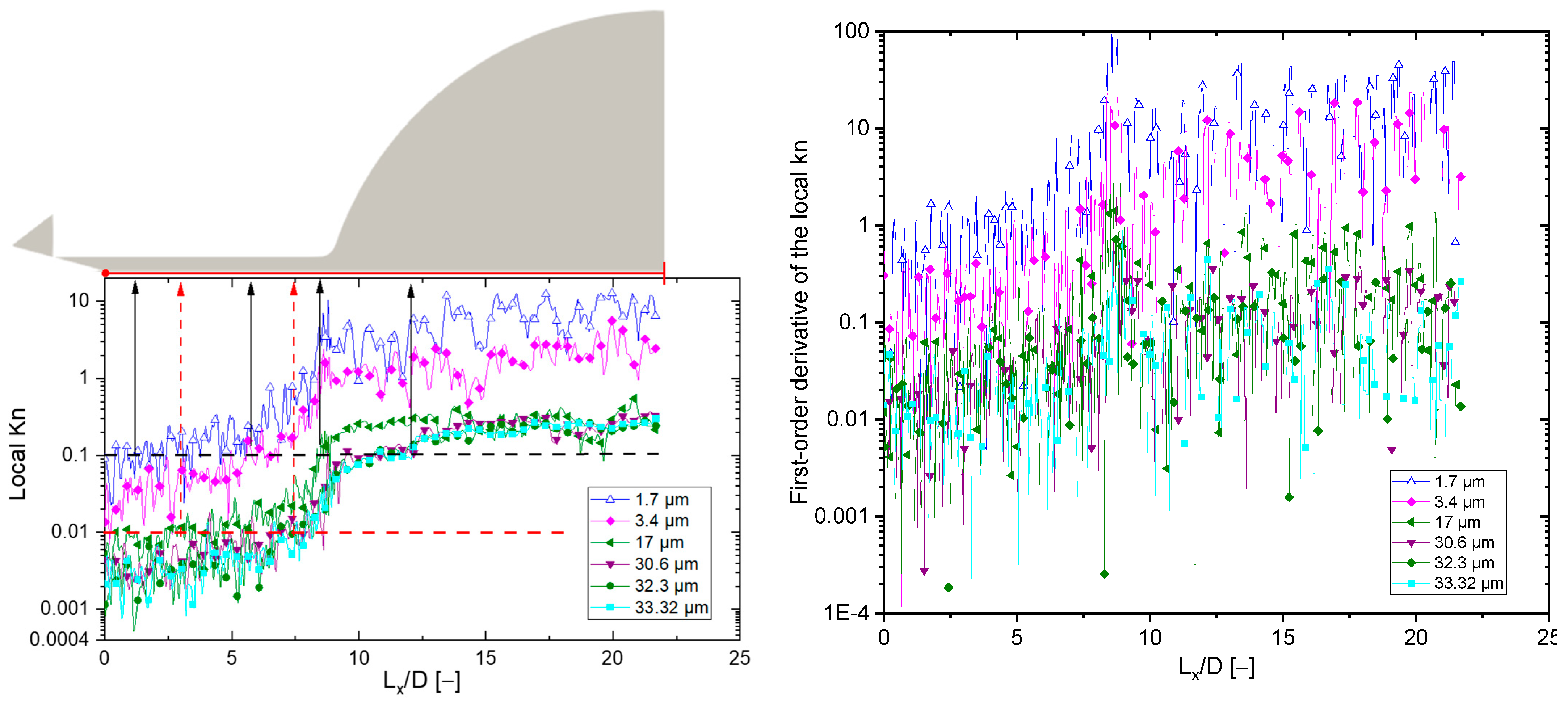 Aerospace 10 00126 g014