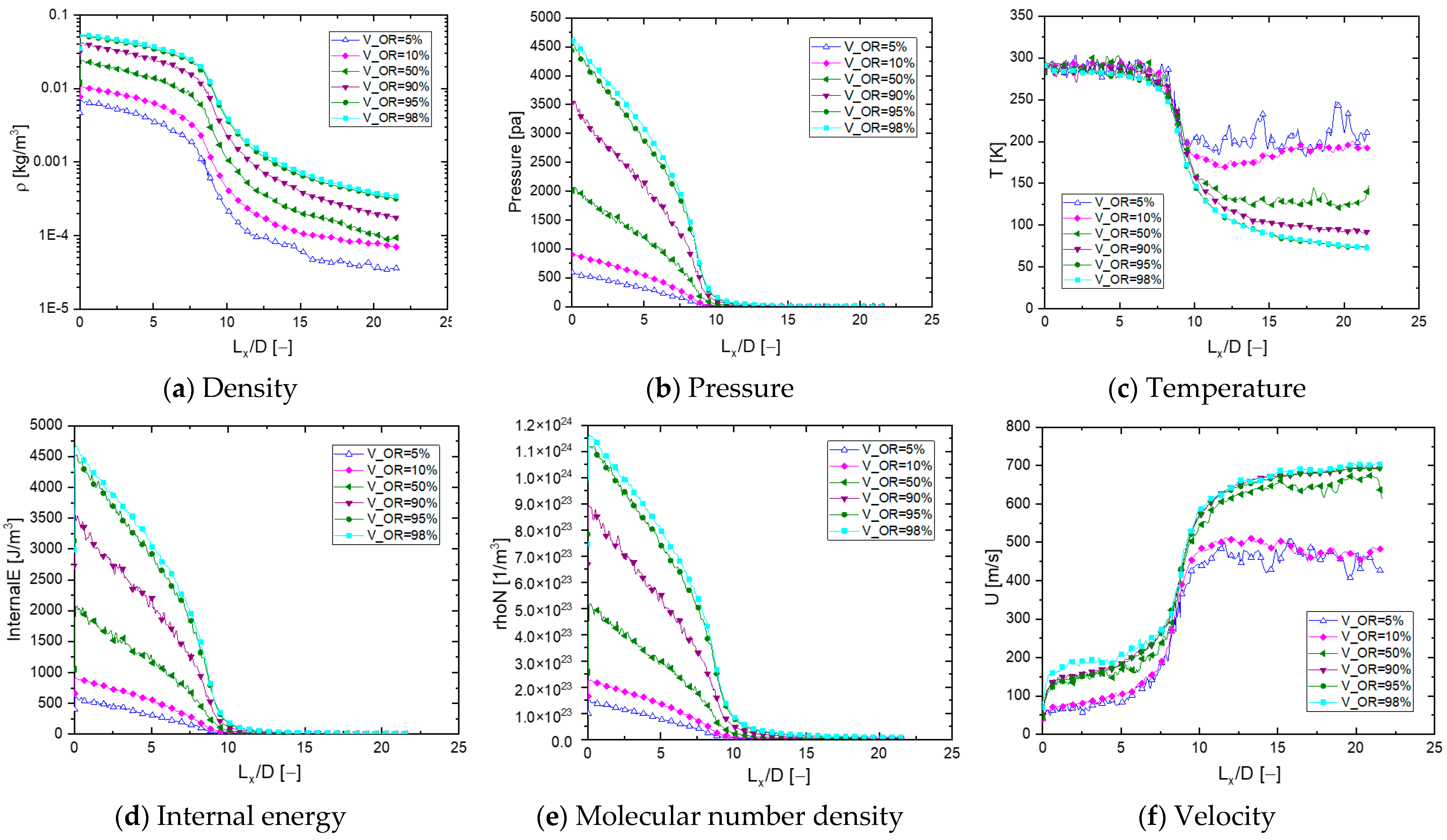 Aerospace 10 00126 g015