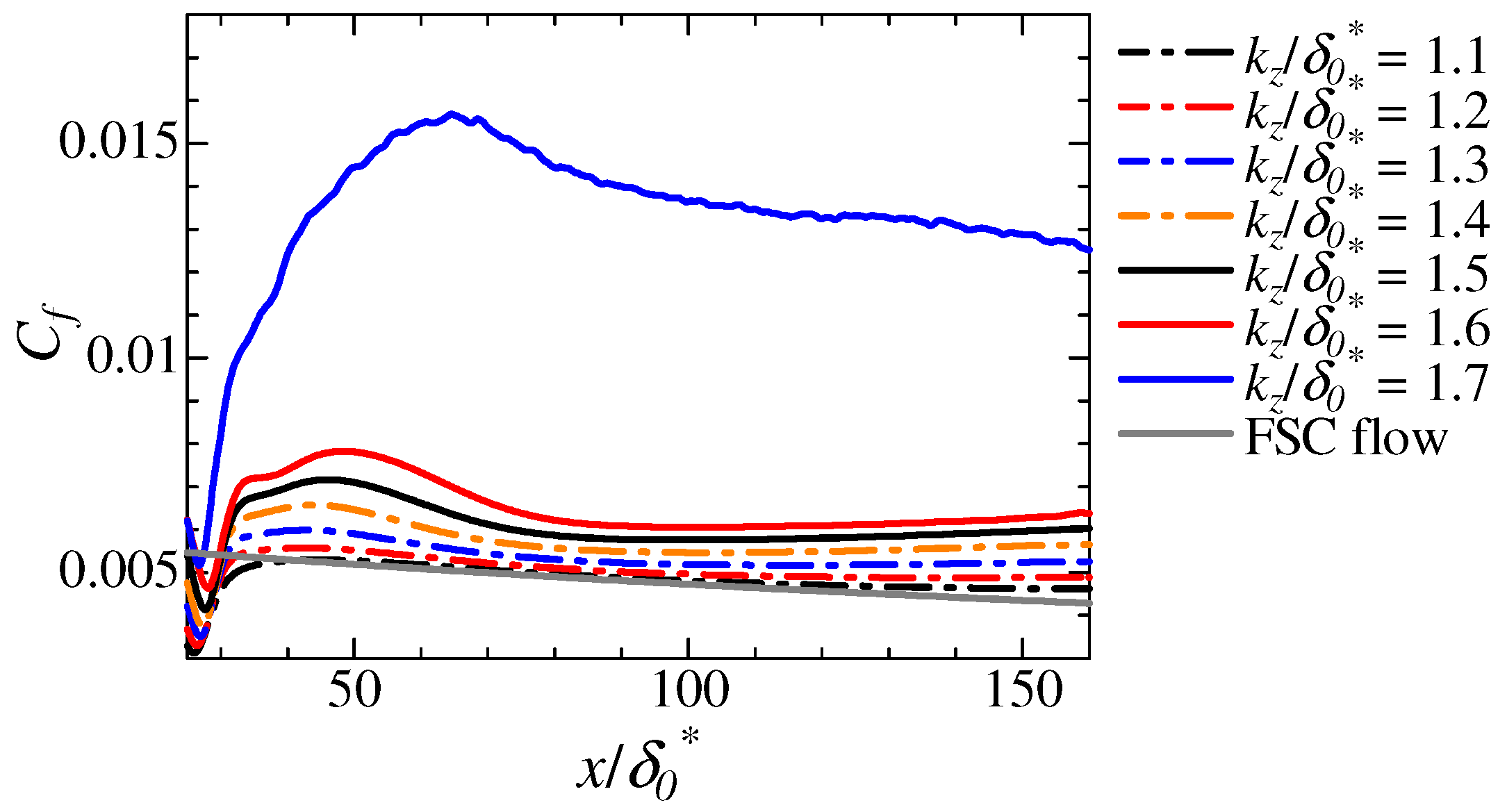 Aerospace 10 00128 g003 Aerospace 10 00128 g003