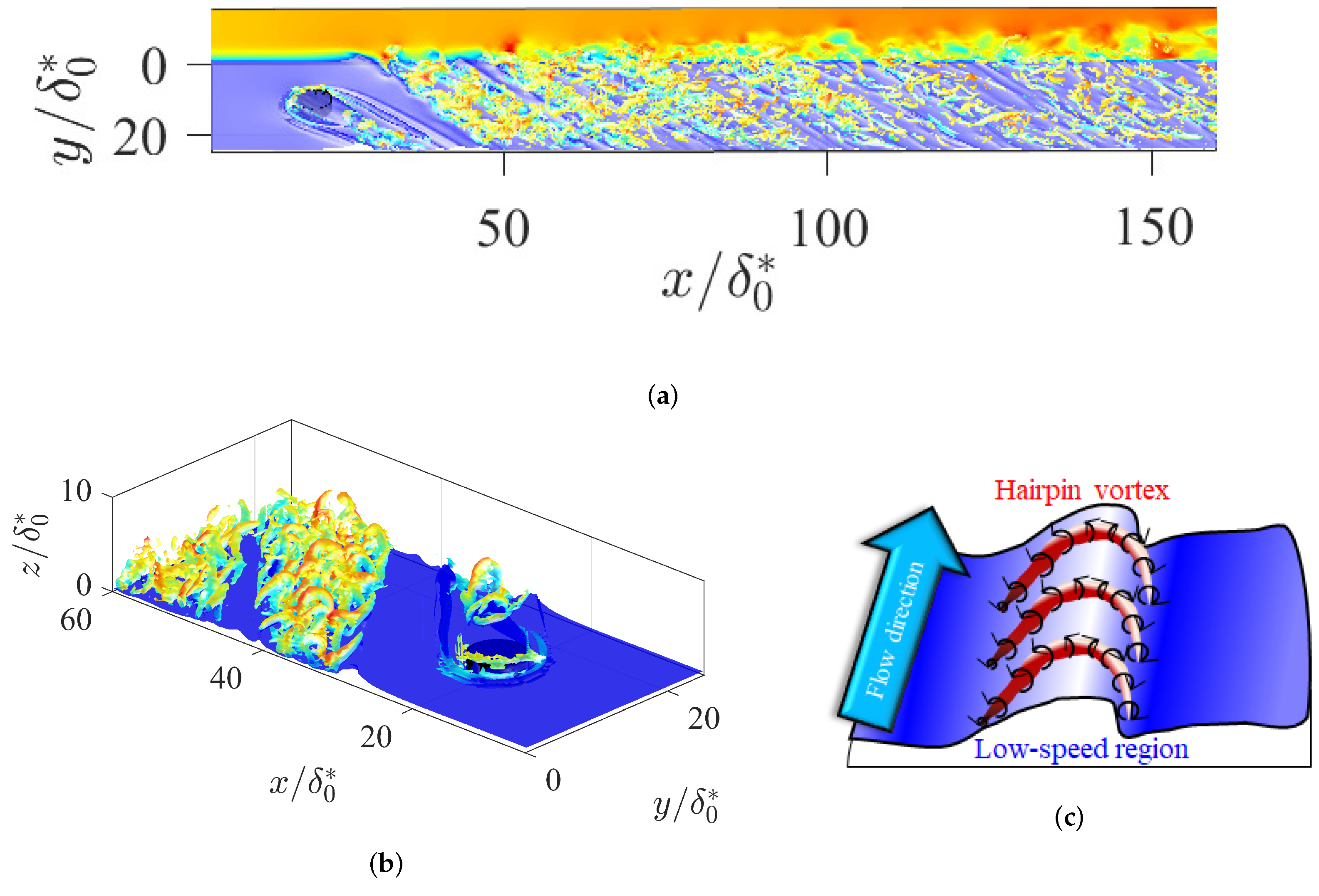 Aerospace 10 00128 g005 Aerospace 10 00128 g005