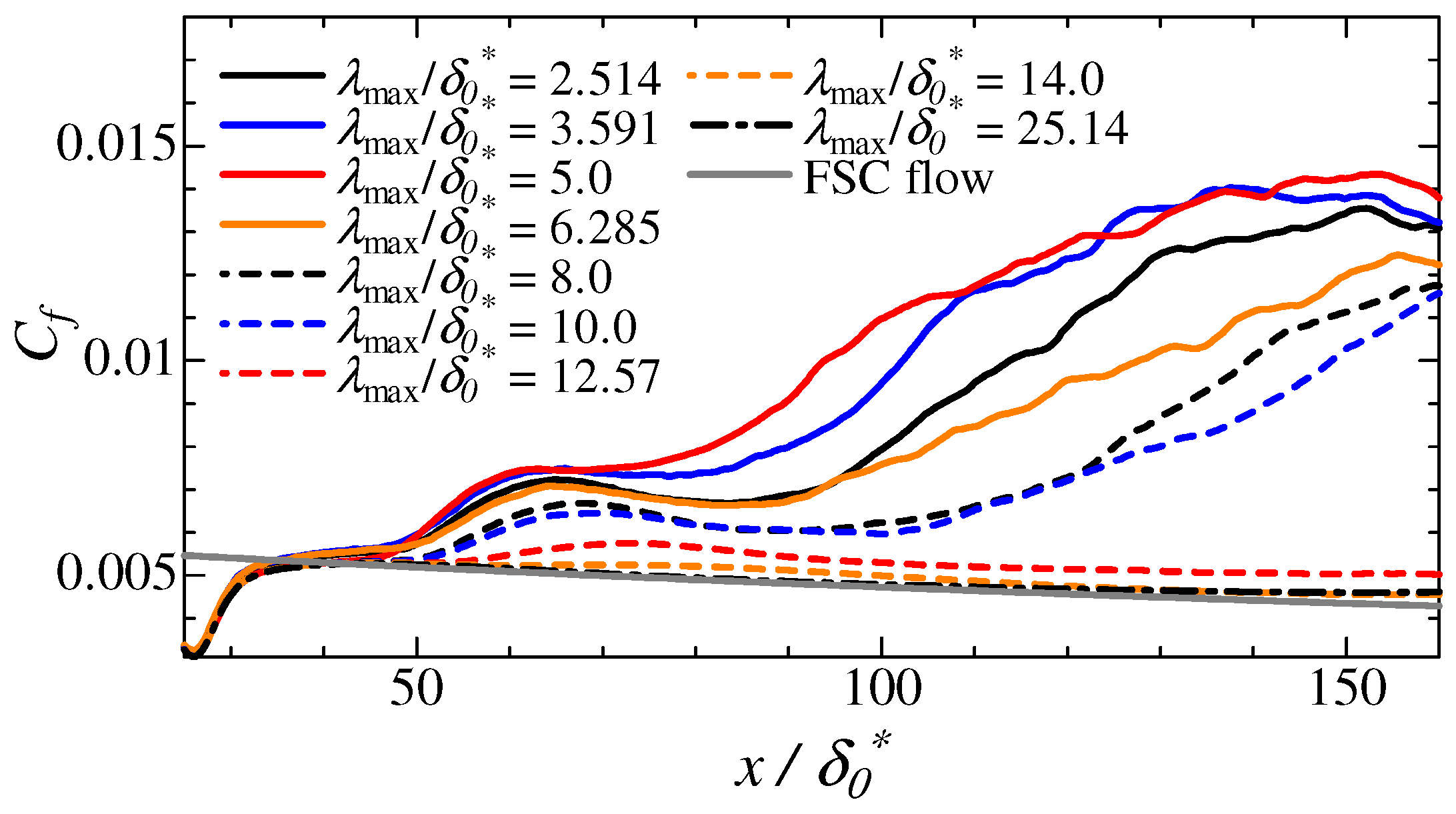 Aerospace 10 00128 g008 Aerospace 10 00128 g008