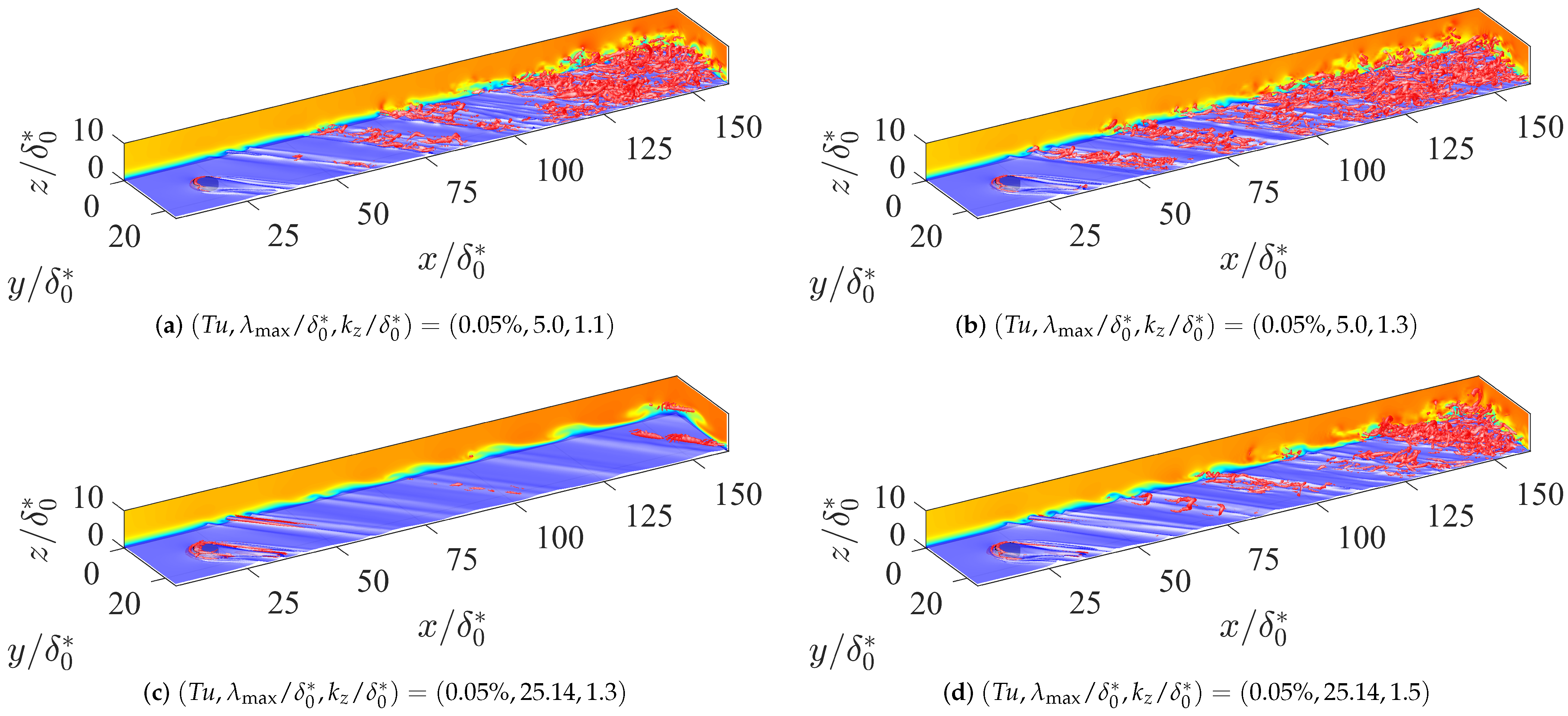 Aerospace 10 00128 g009 Aerospace 10 00128 g009