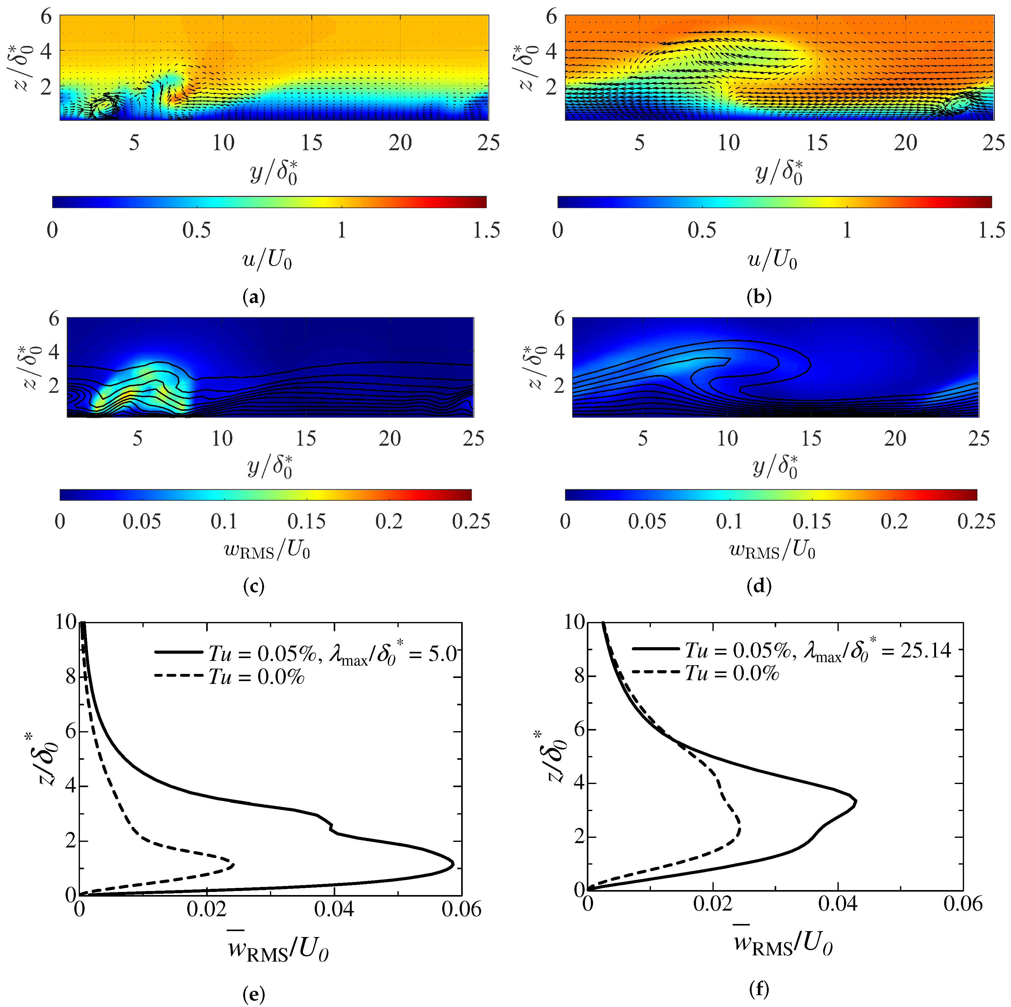 Aerospace 10 00128 g010 Aerospace 10 00128 g010