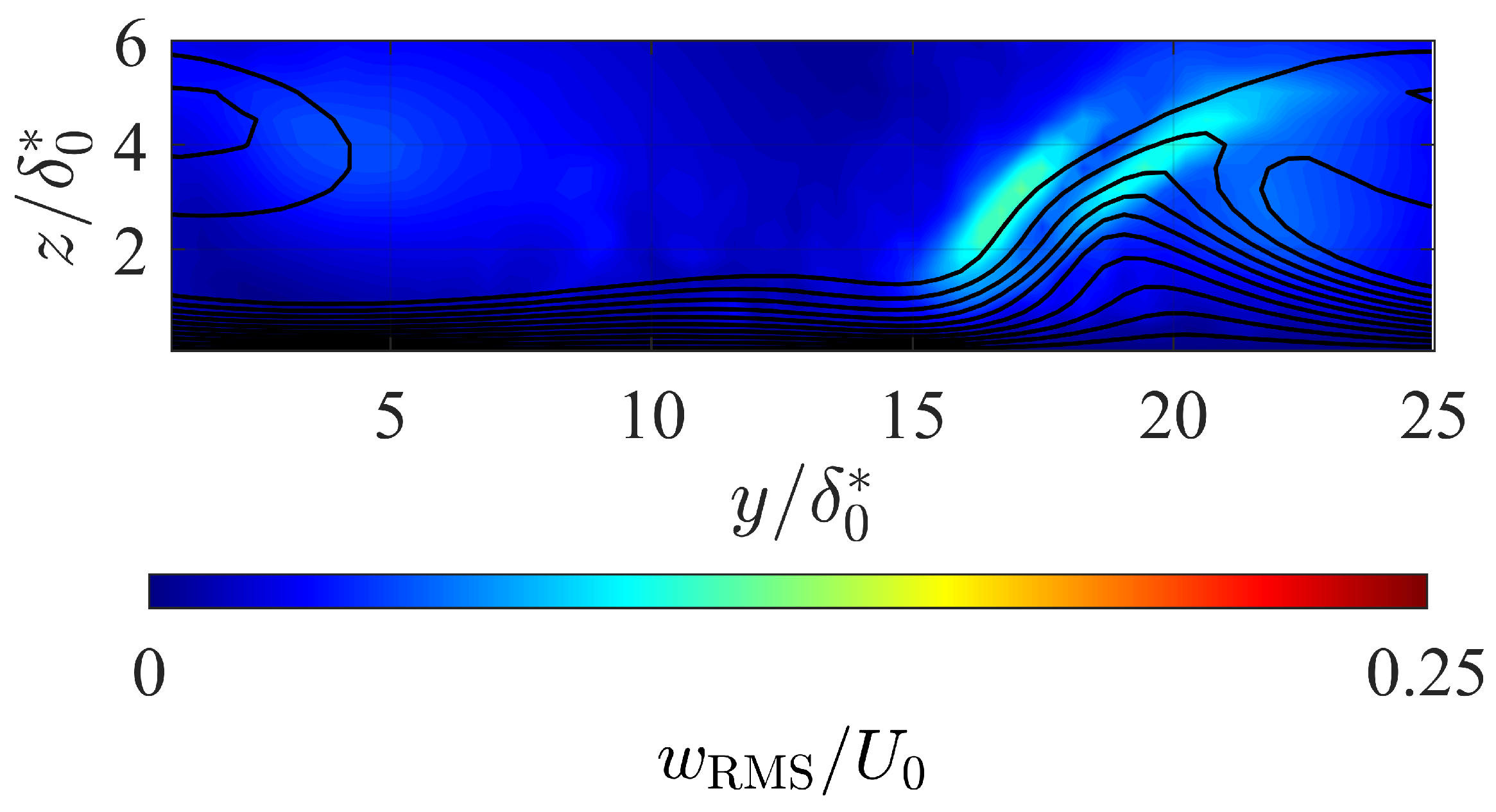 Aerospace 10 00128 g011 Aerospace 10 00128 g011