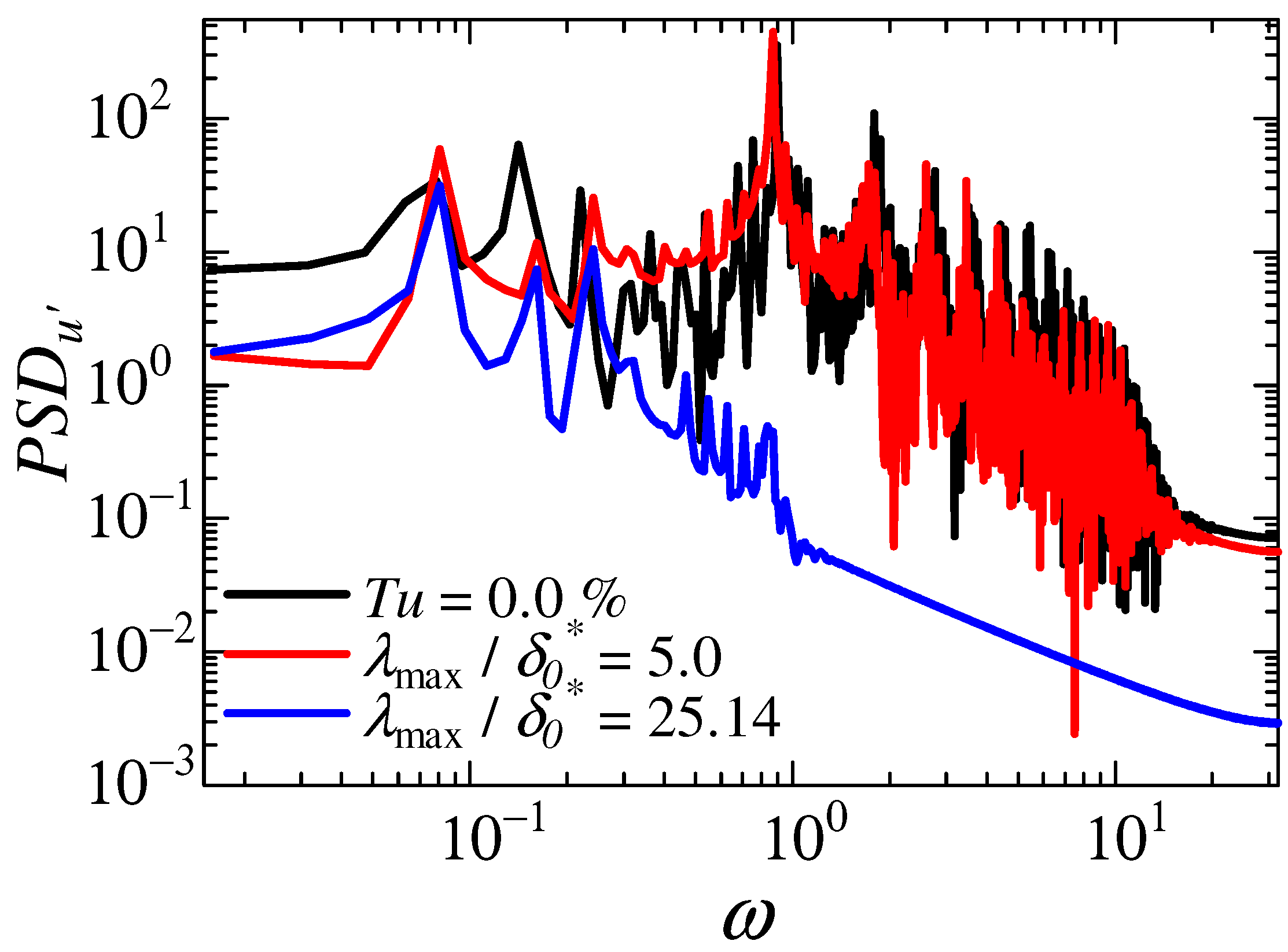 Aerospace 10 00128 g014 Aerospace 10 00128 g014