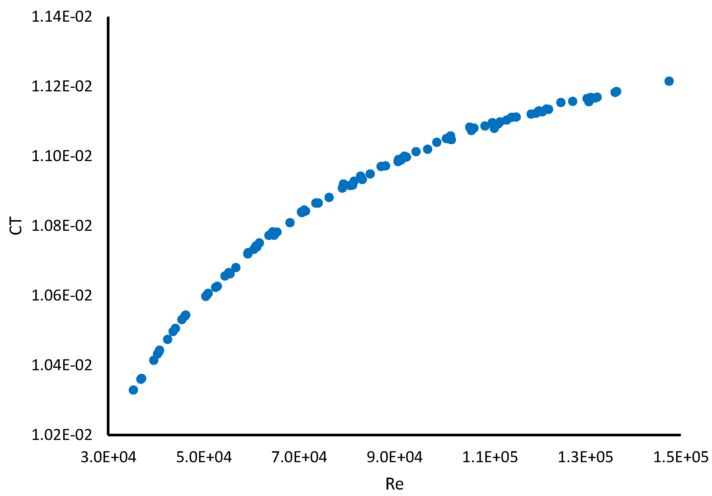 Aerospace 10 00130 g005 Aerospace 10 00130 g005