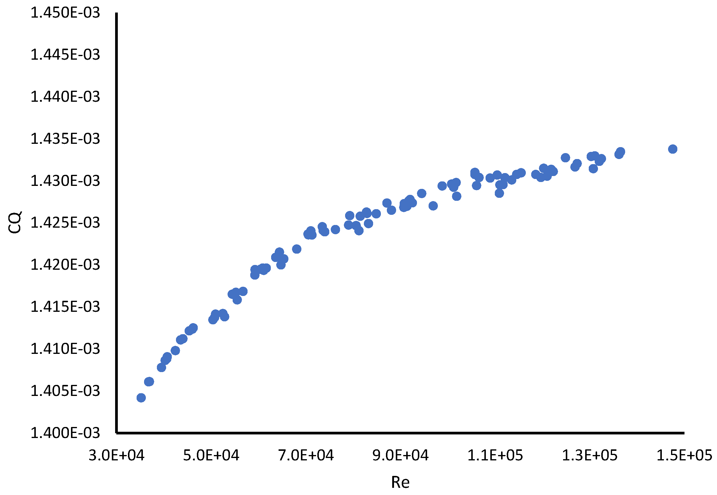 Aerospace 10 00130 g006 Aerospace 10 00130 g006