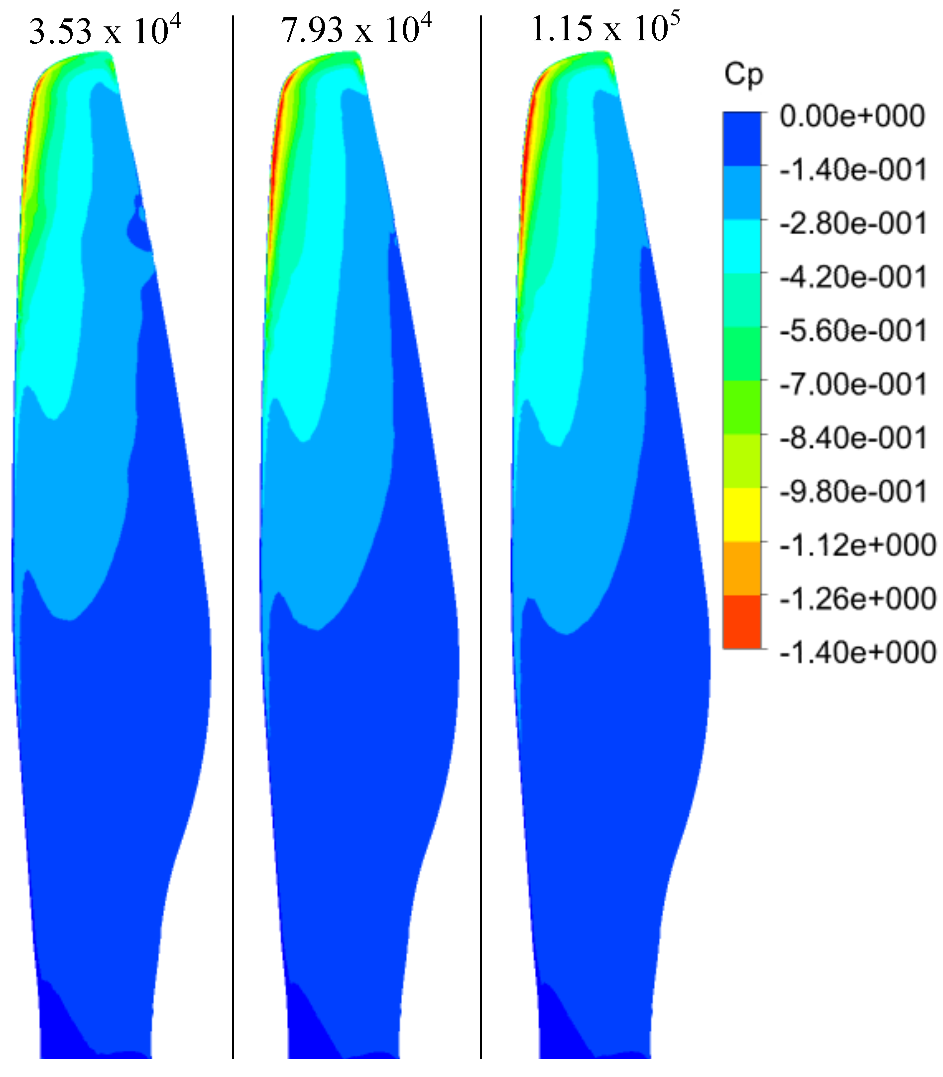 Aerospace 10 00130 g008 Aerospace 10 00130 g008