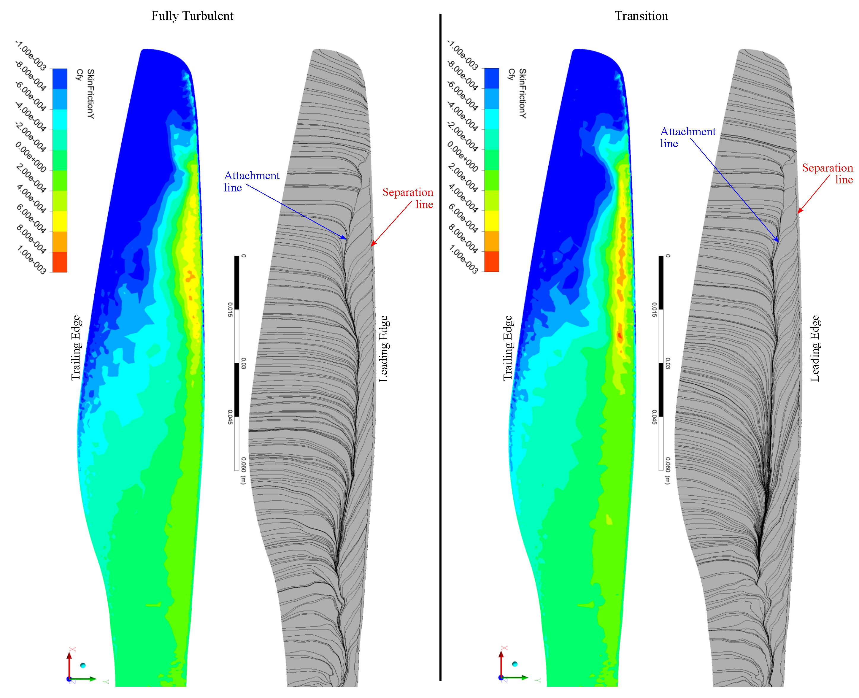 Aerospace 10 00130 g012 Aerospace 10 00130 g012