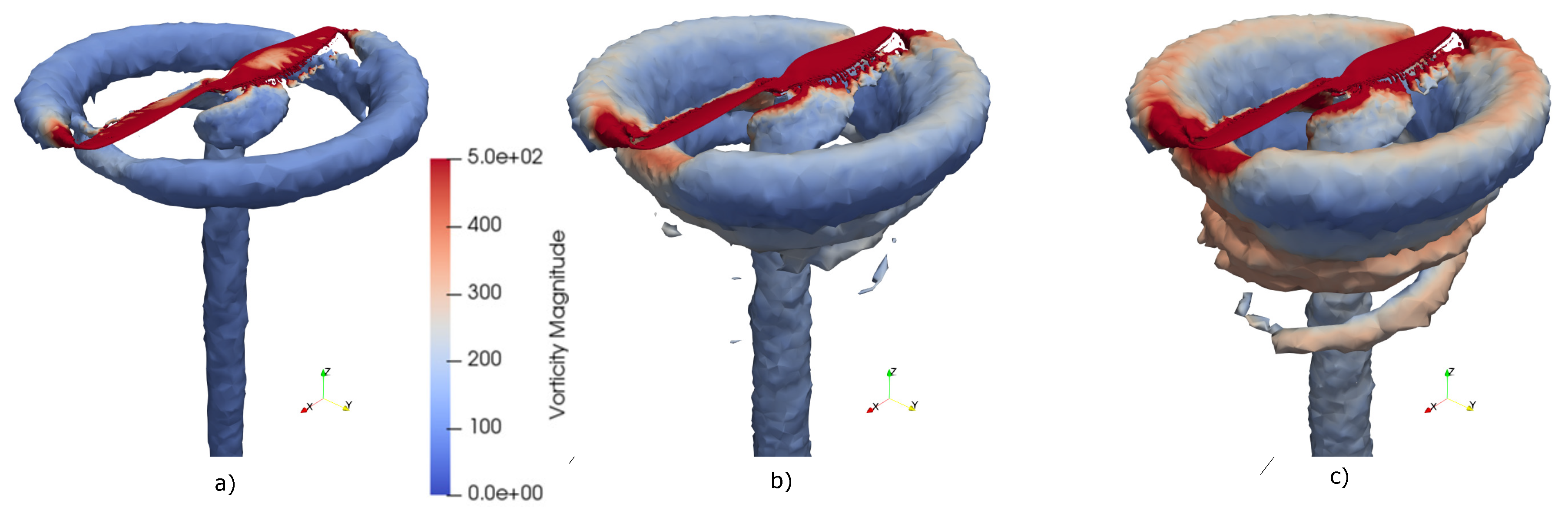 Aerospace 10 00130 g017 Aerospace 10 00130 g017