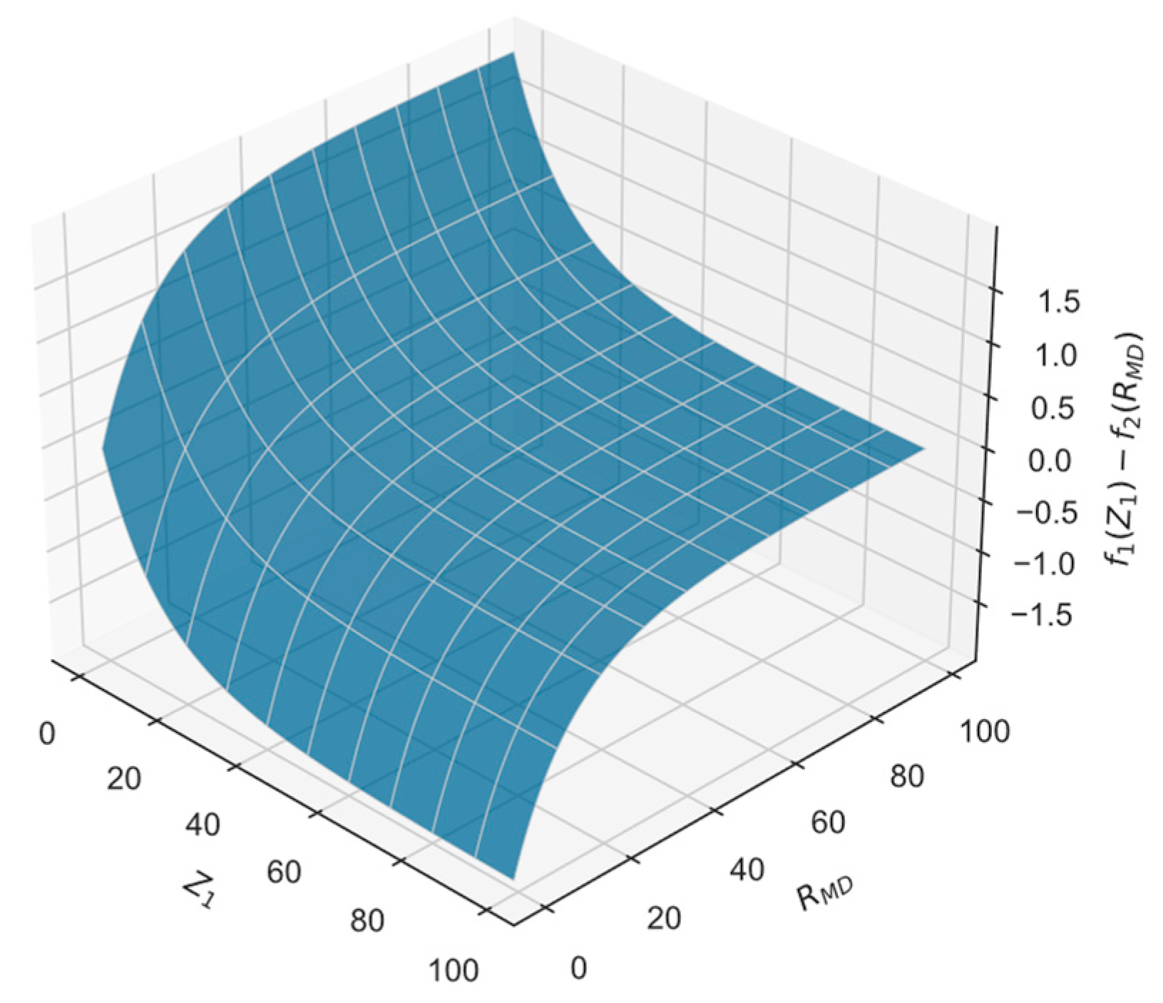 Aerospace 10 00133 g004 Aerospace 10 00133 g004