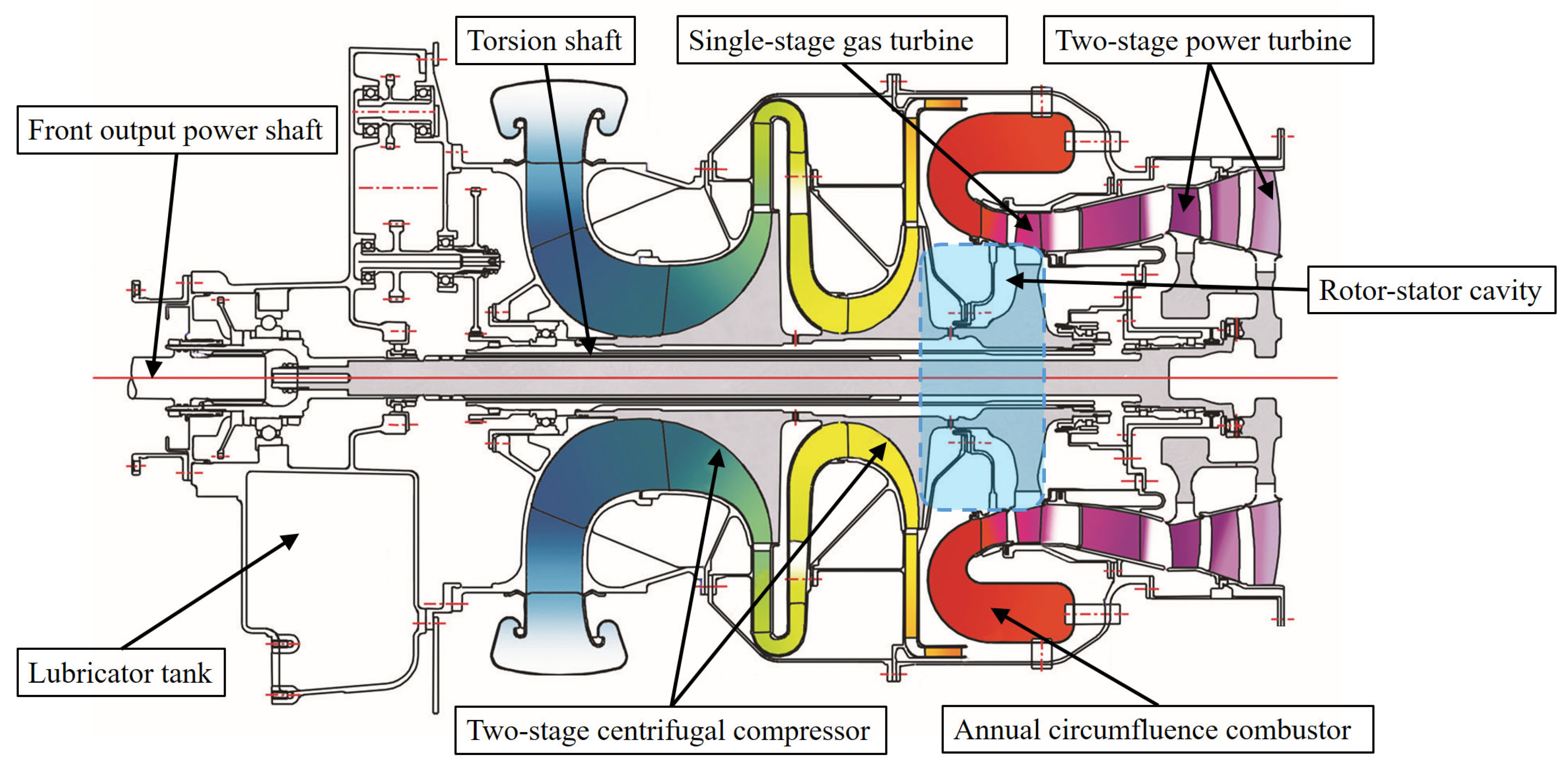 Aerospace 10 00134 g001
