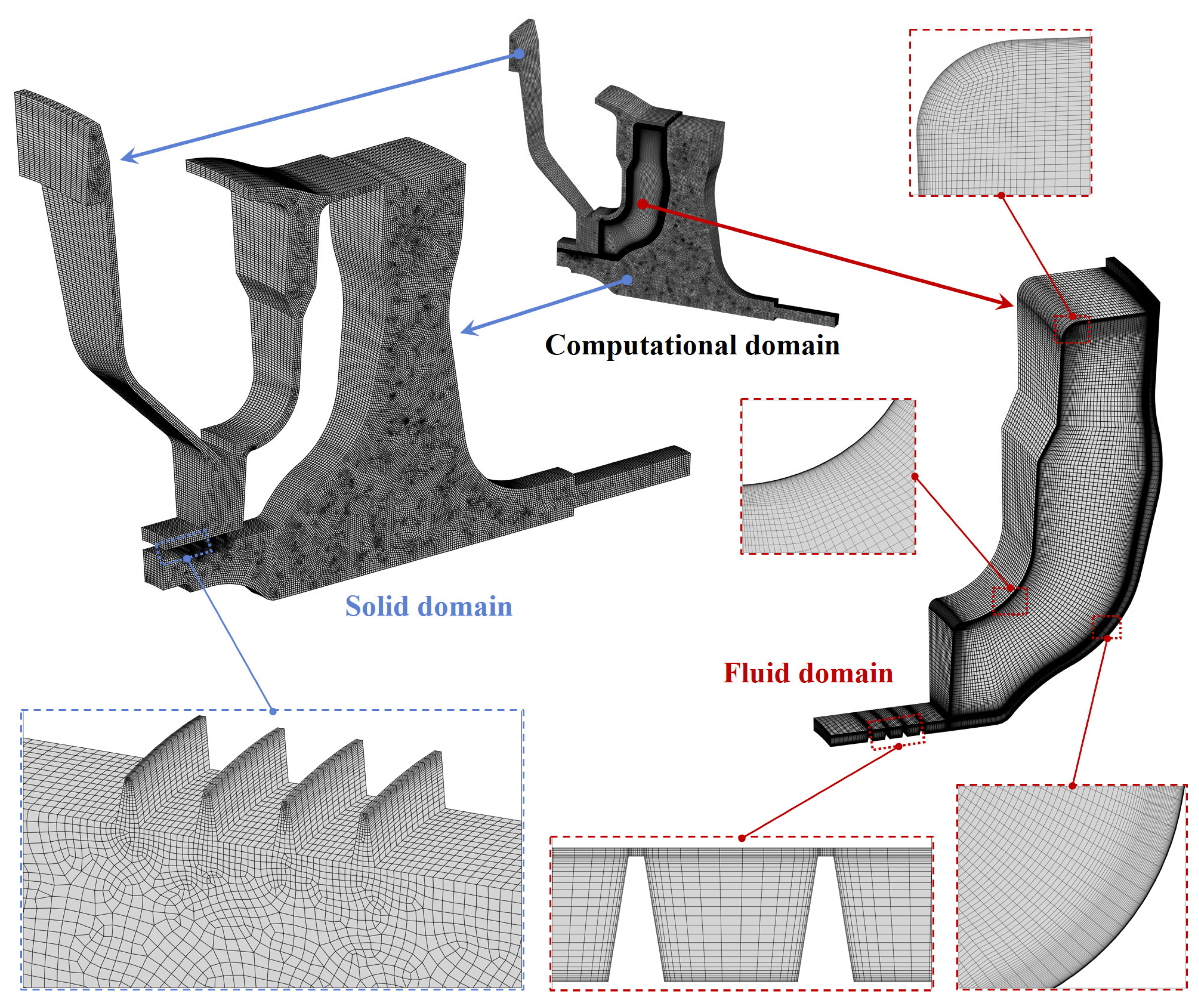 Aerospace 10 00134 g006