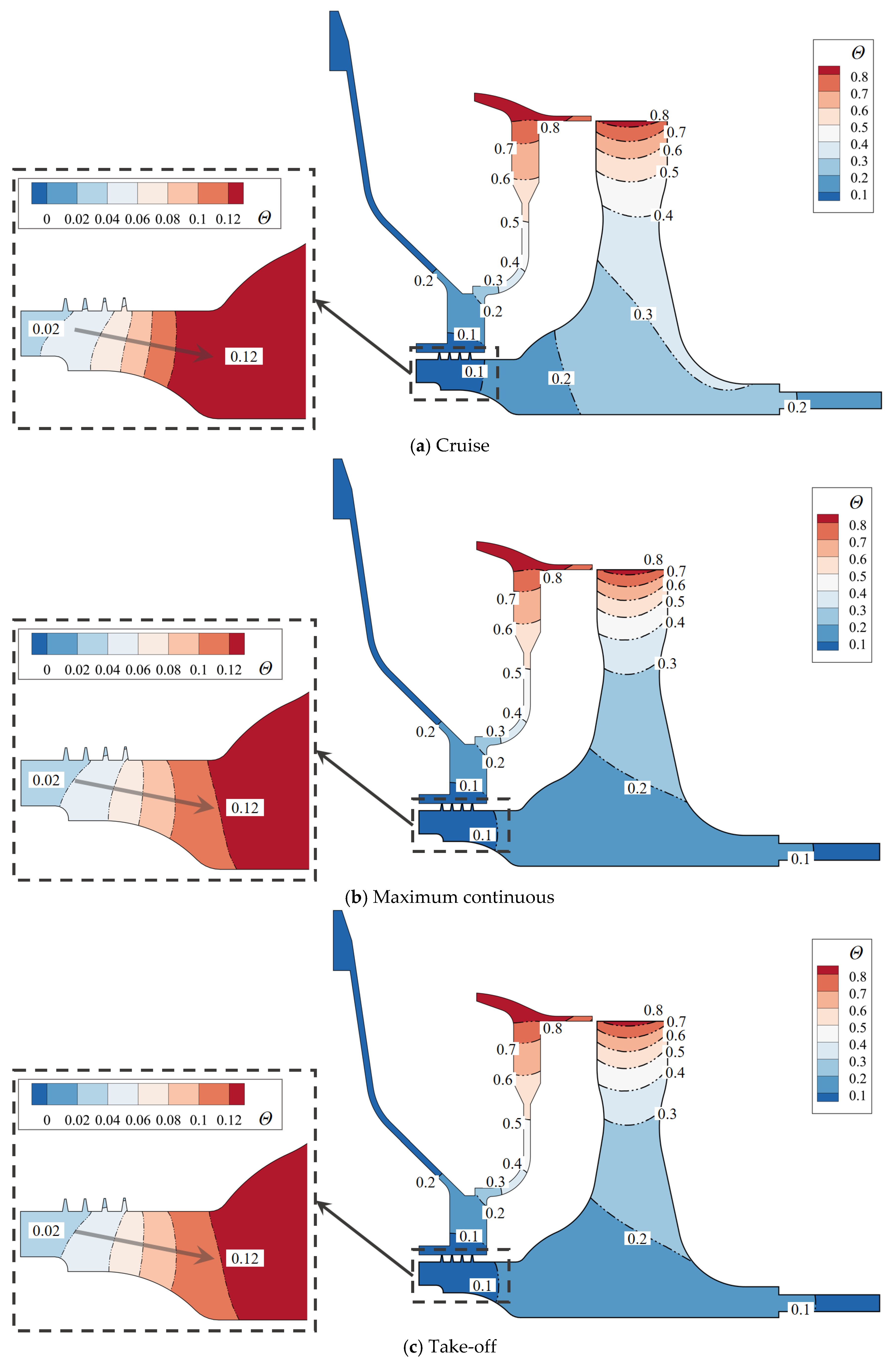 Aerospace 10 00134 g011