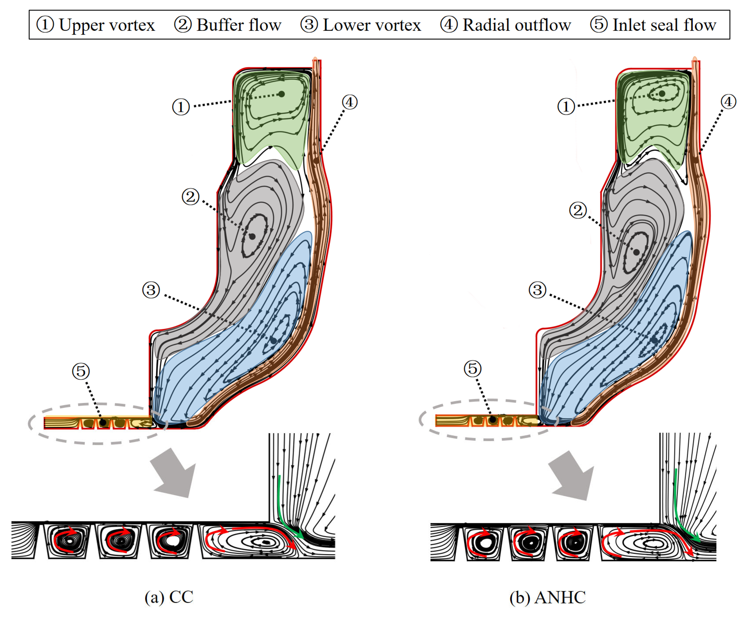 Aerospace 10 00134 g015
